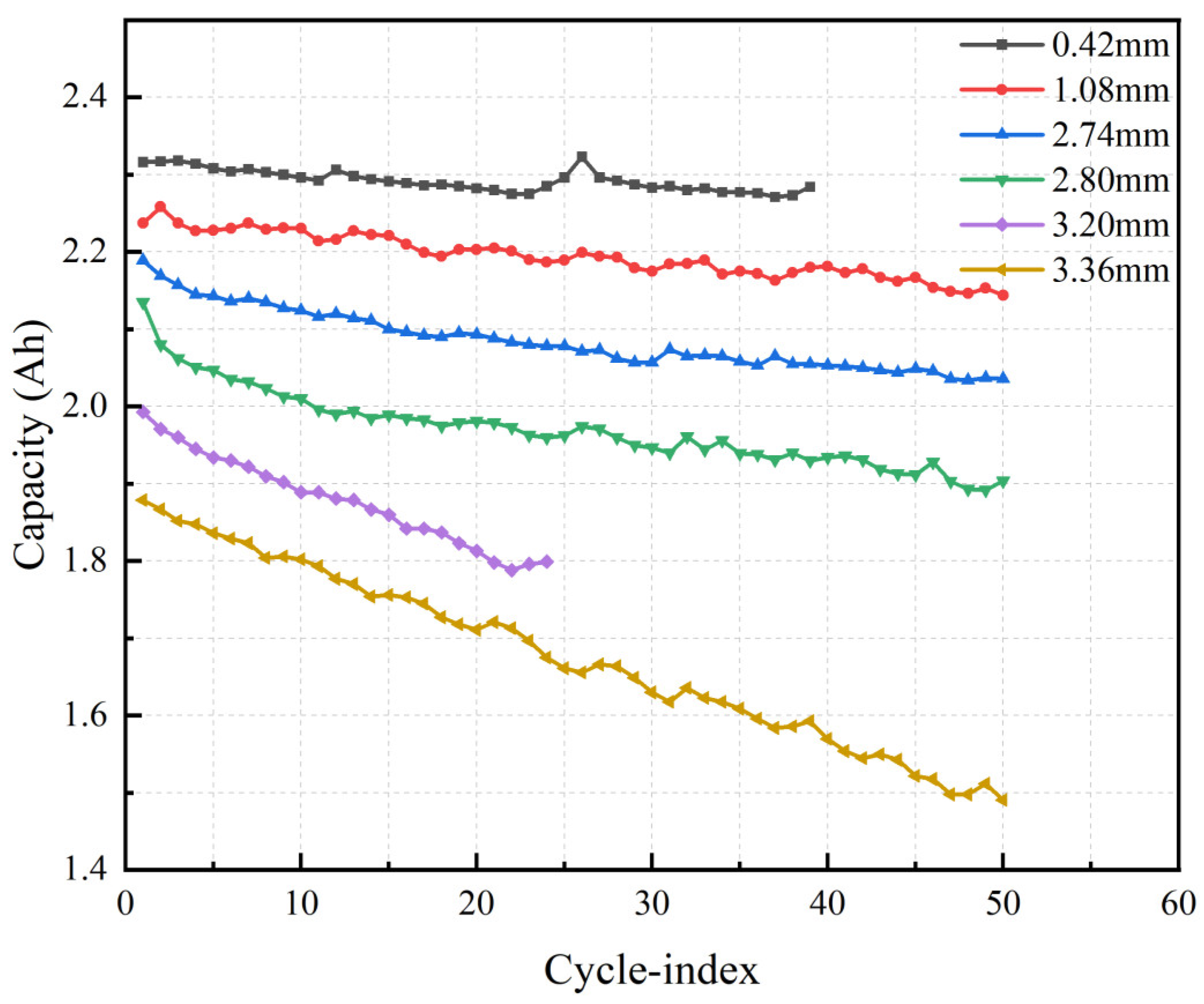 Energies 16 06346 g011