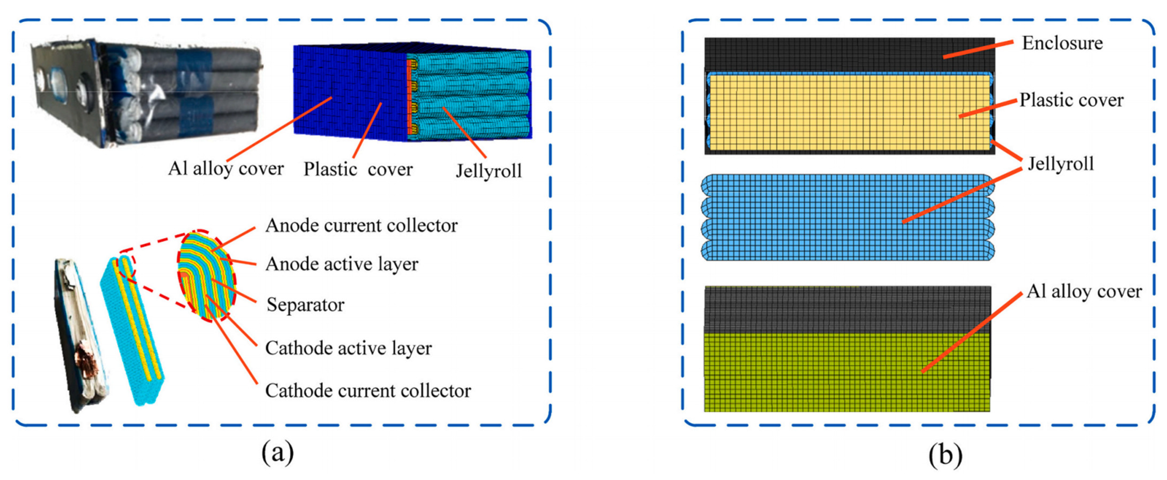 Energies 16 06346 g014