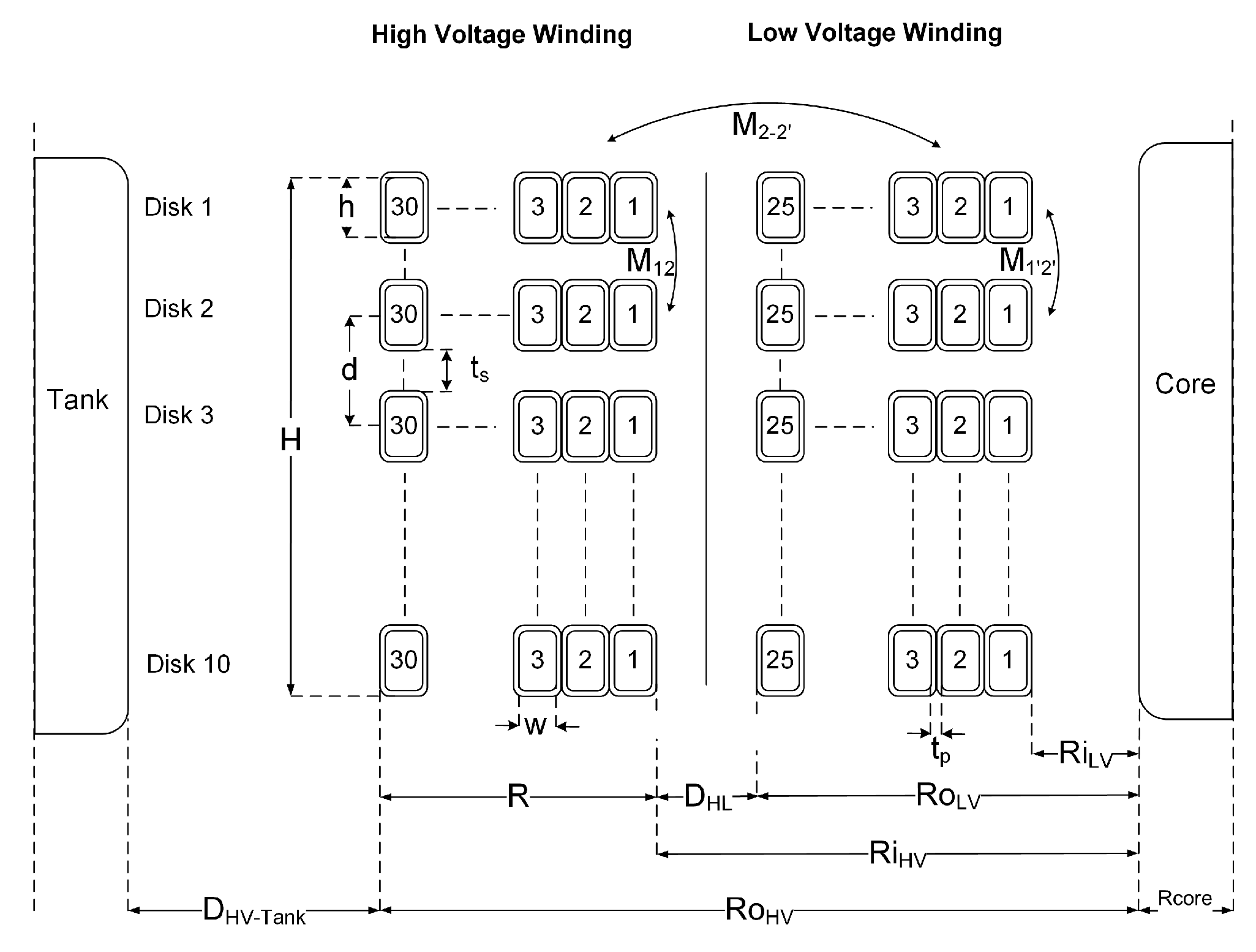 Energies 16 06347 g002