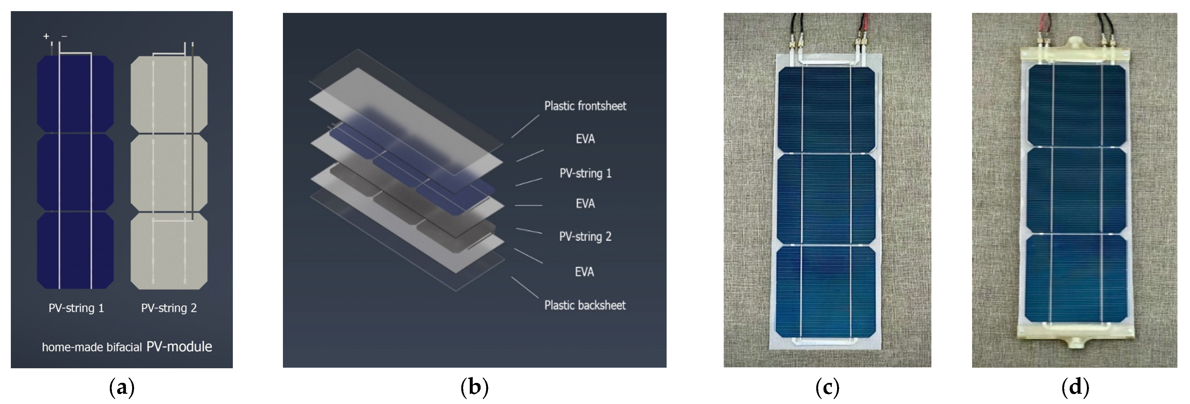 Energies 16 06350 g001