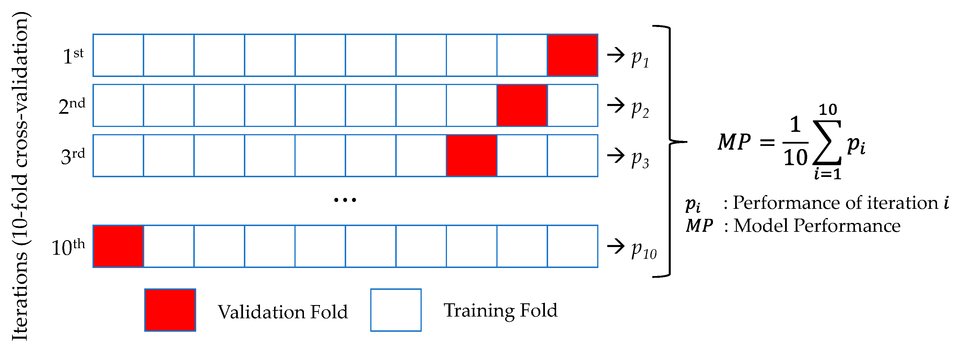 Energies 16 06351 g001
