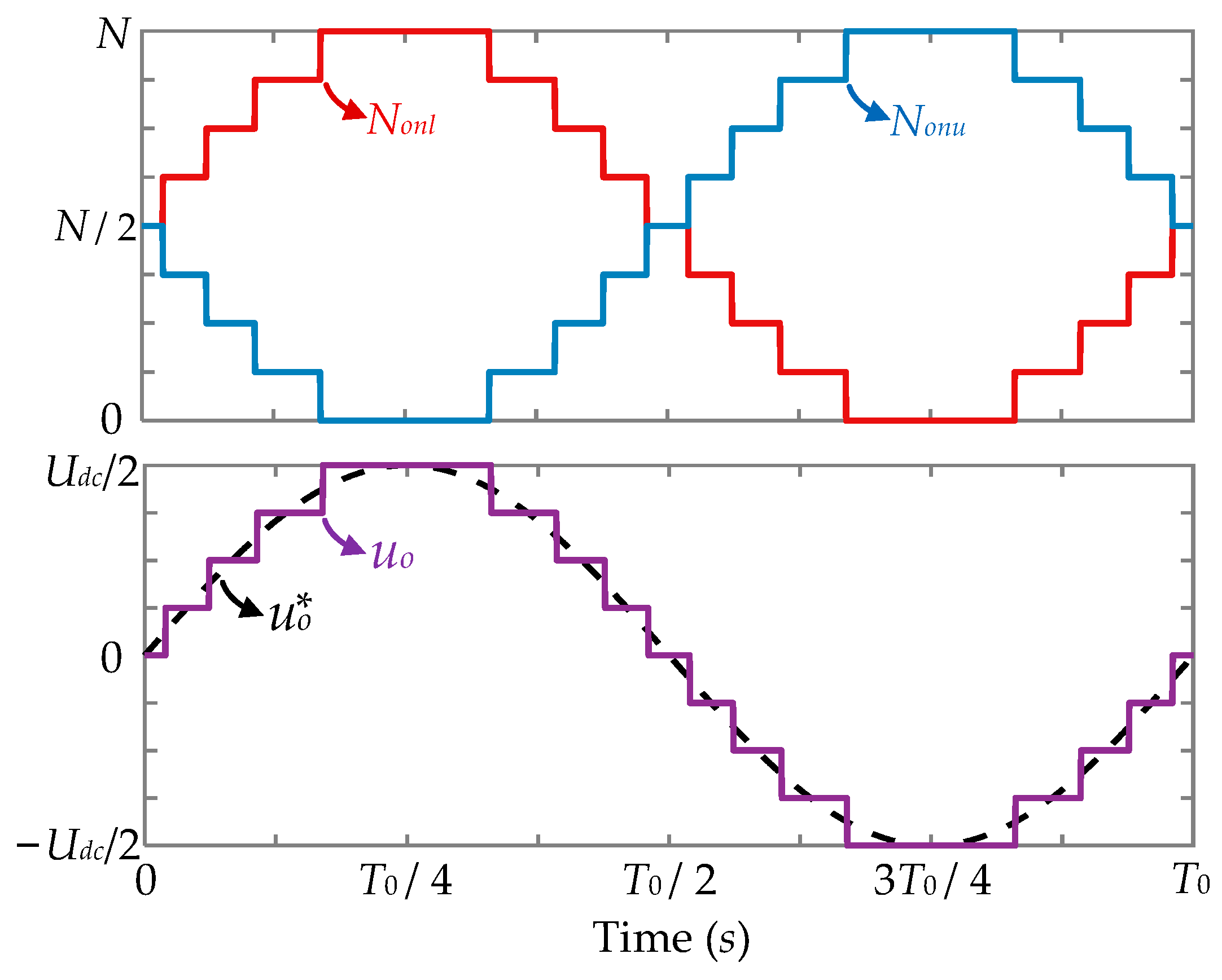Energies 16 06353 g003