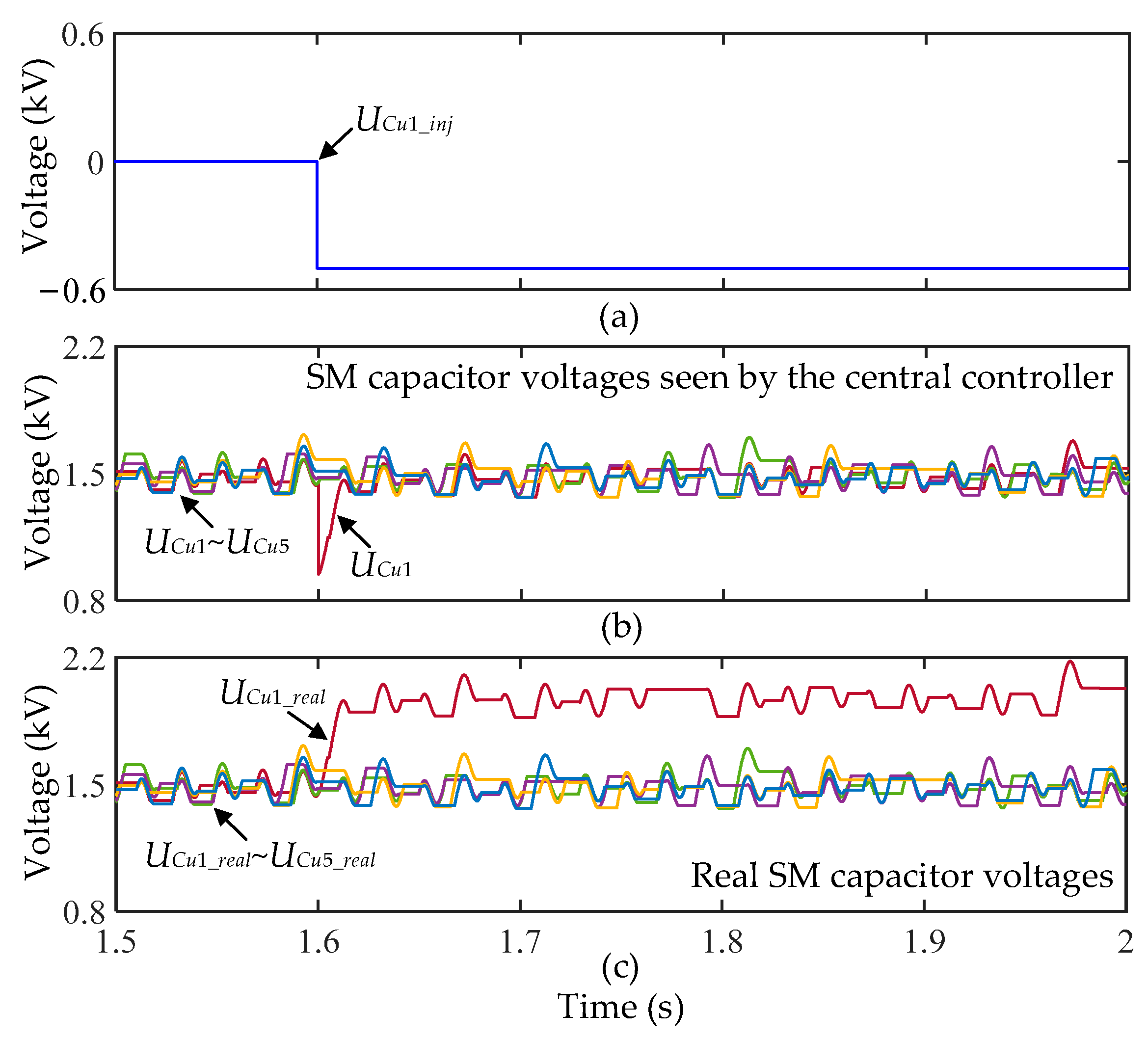Energies 16 06353 g008