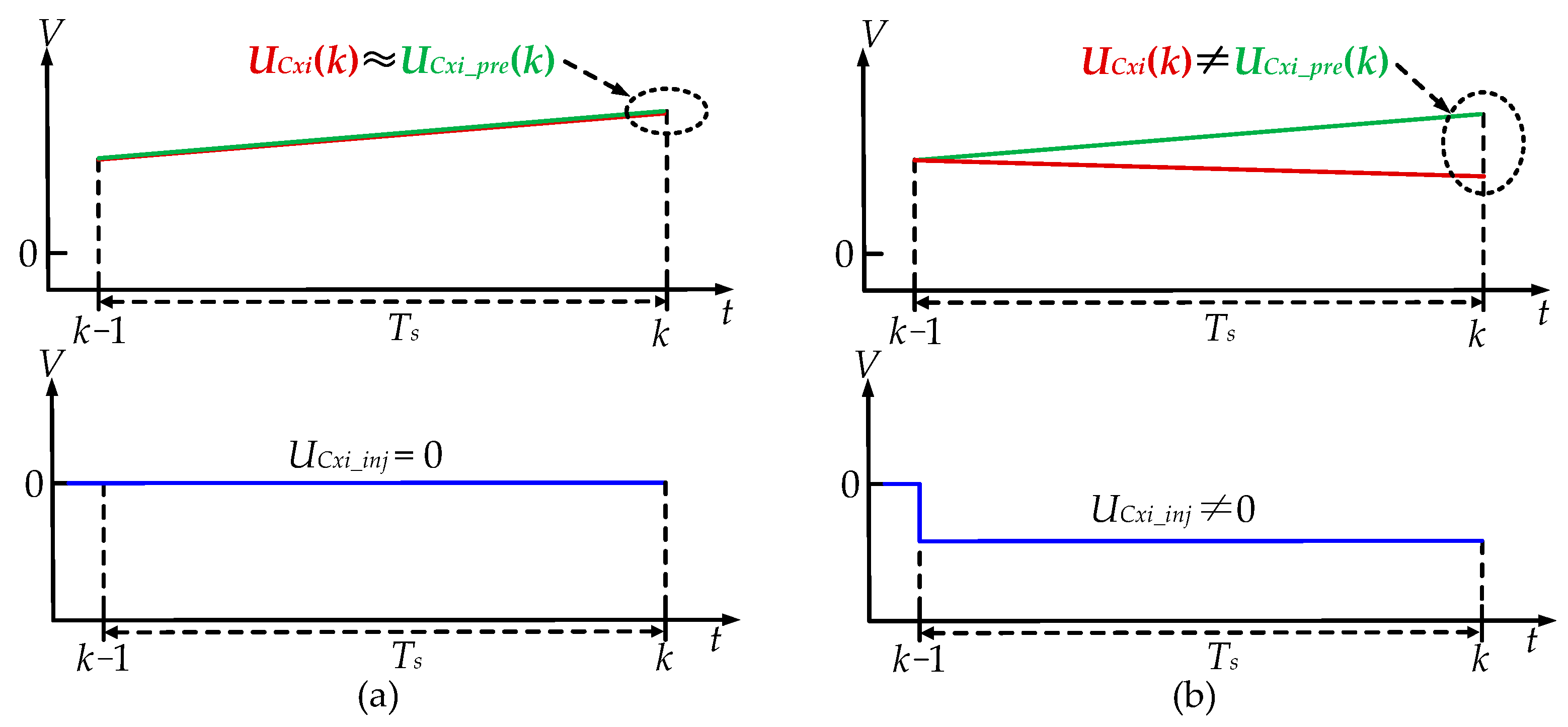 Energies 16 06353 g010