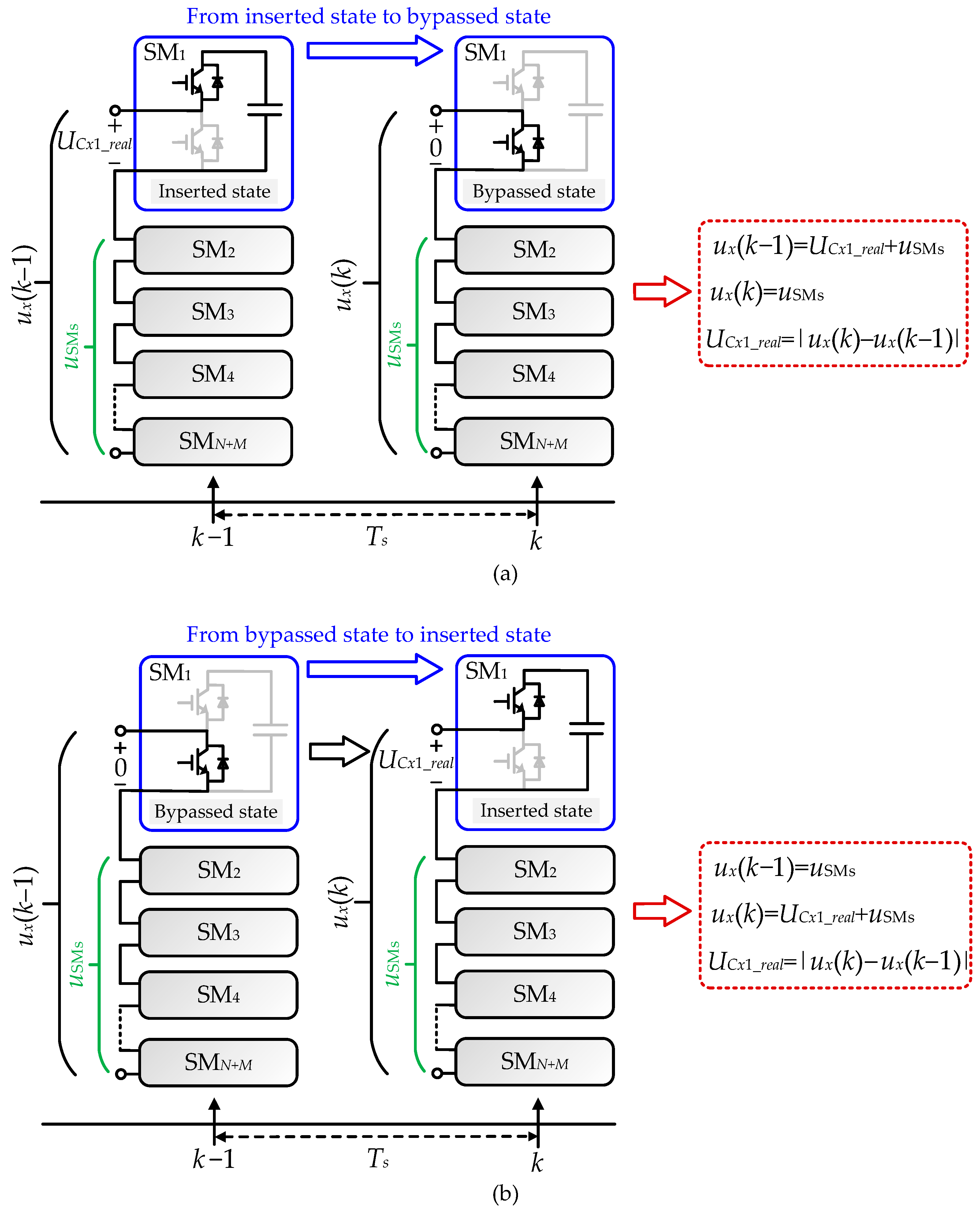 Energies 16 06353 g011