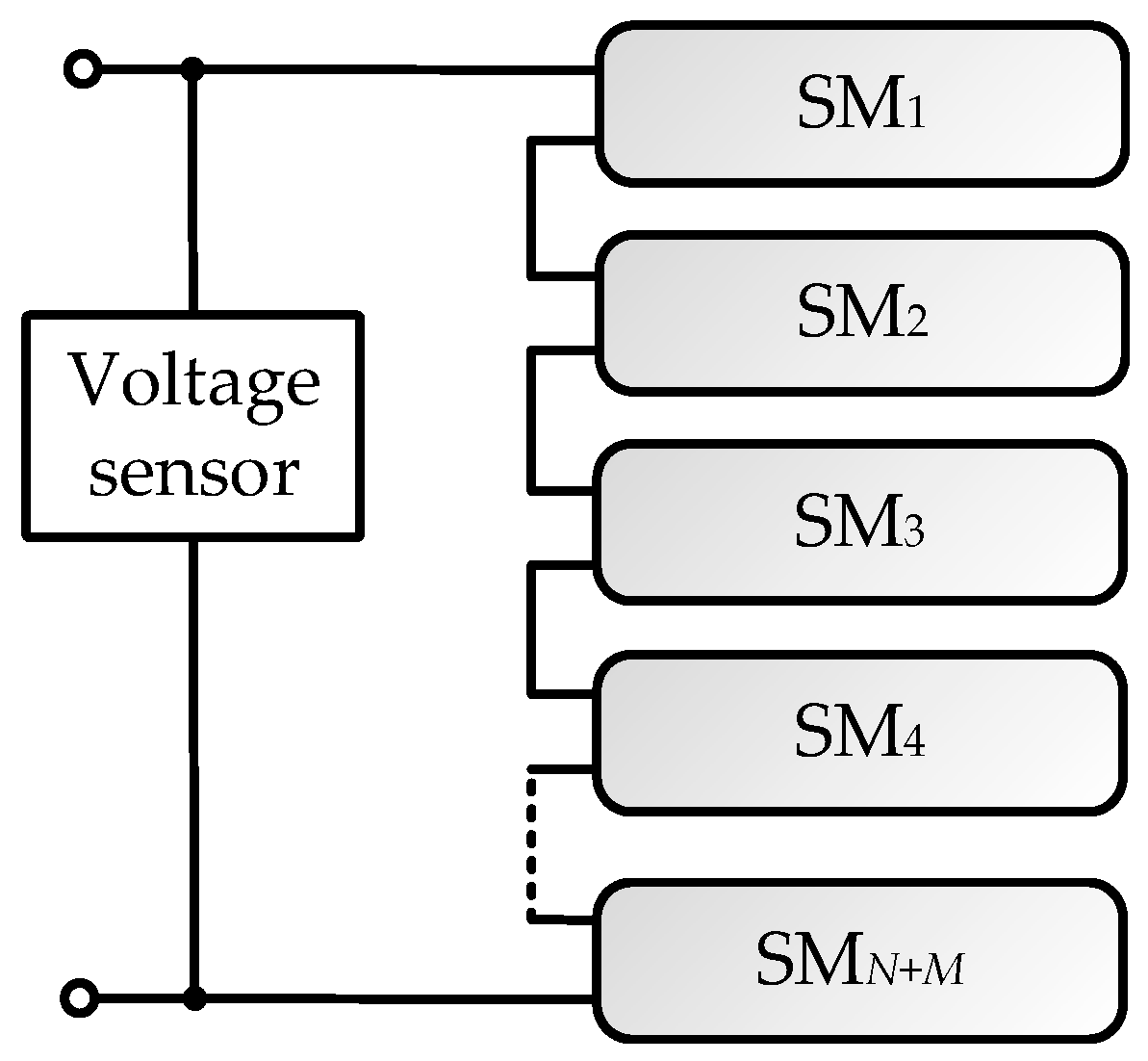 Energies 16 06353 g012