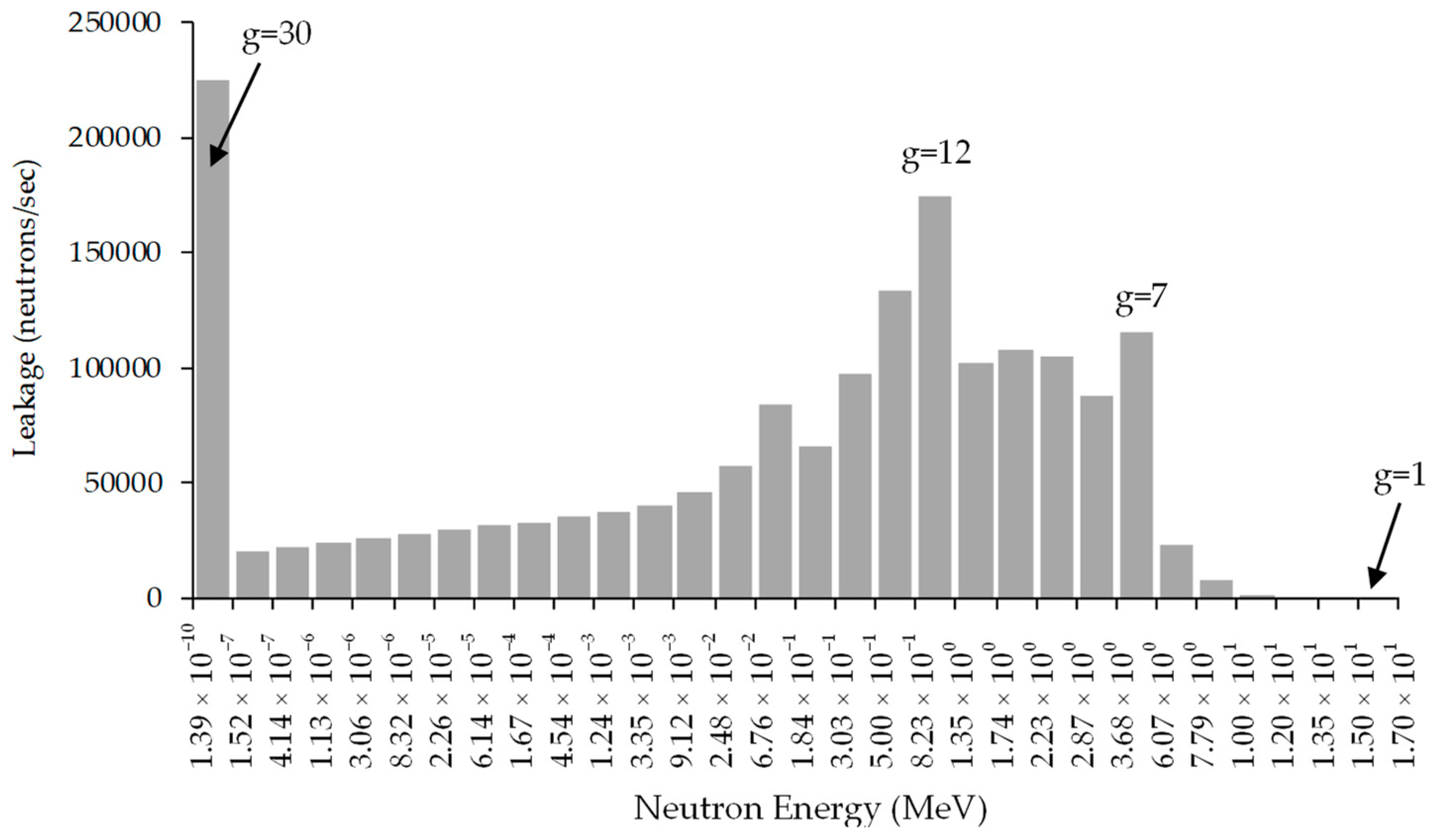 Energies 16 06355 g001