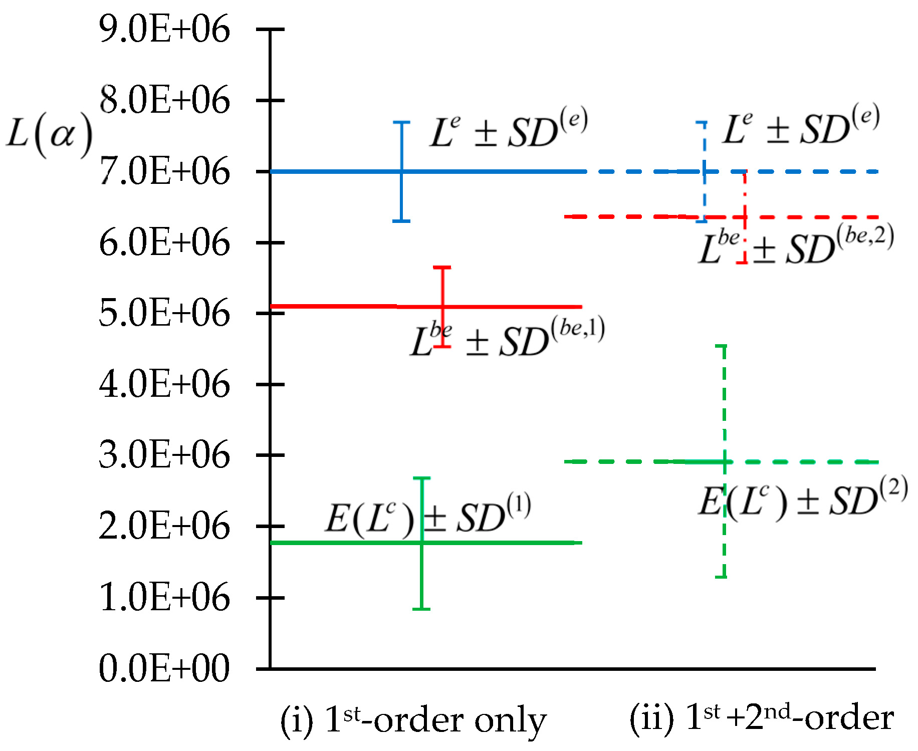 Energies 16 06355 g003