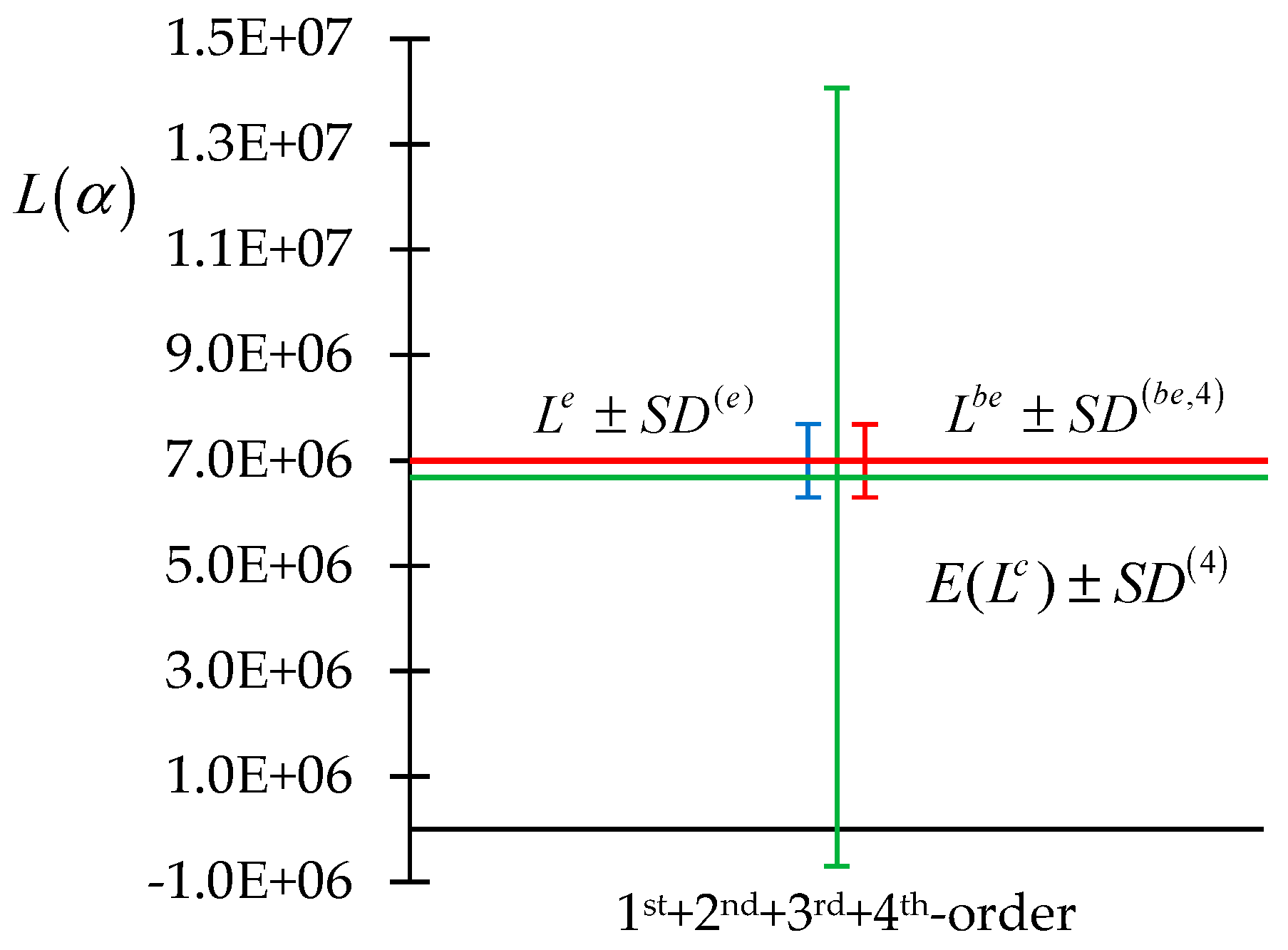 Energies 16 06355 g004