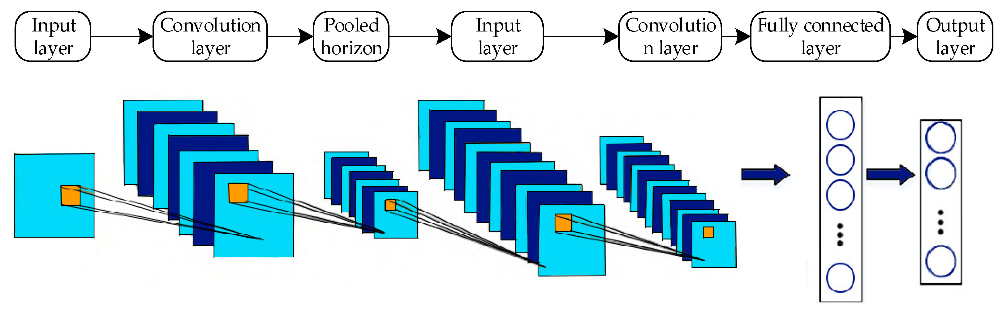 Energies 16 06357 g001