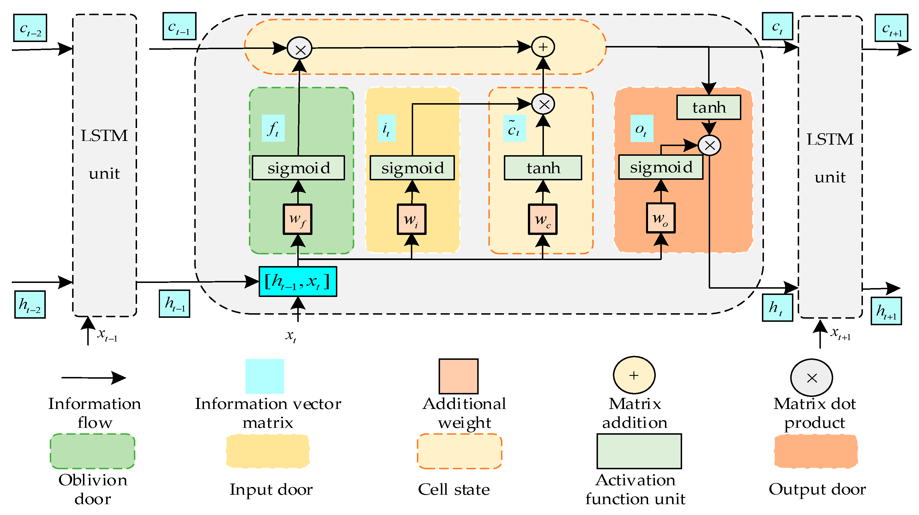 Energies 16 06357 g002