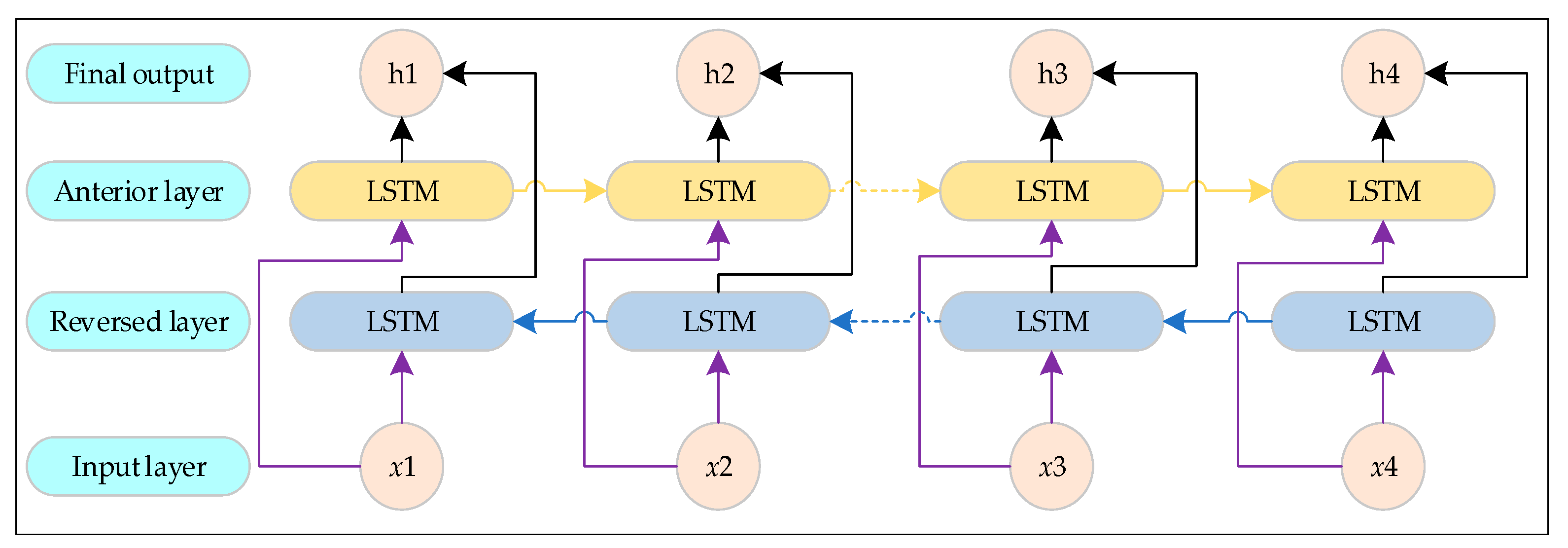 Energies 16 06357 g003