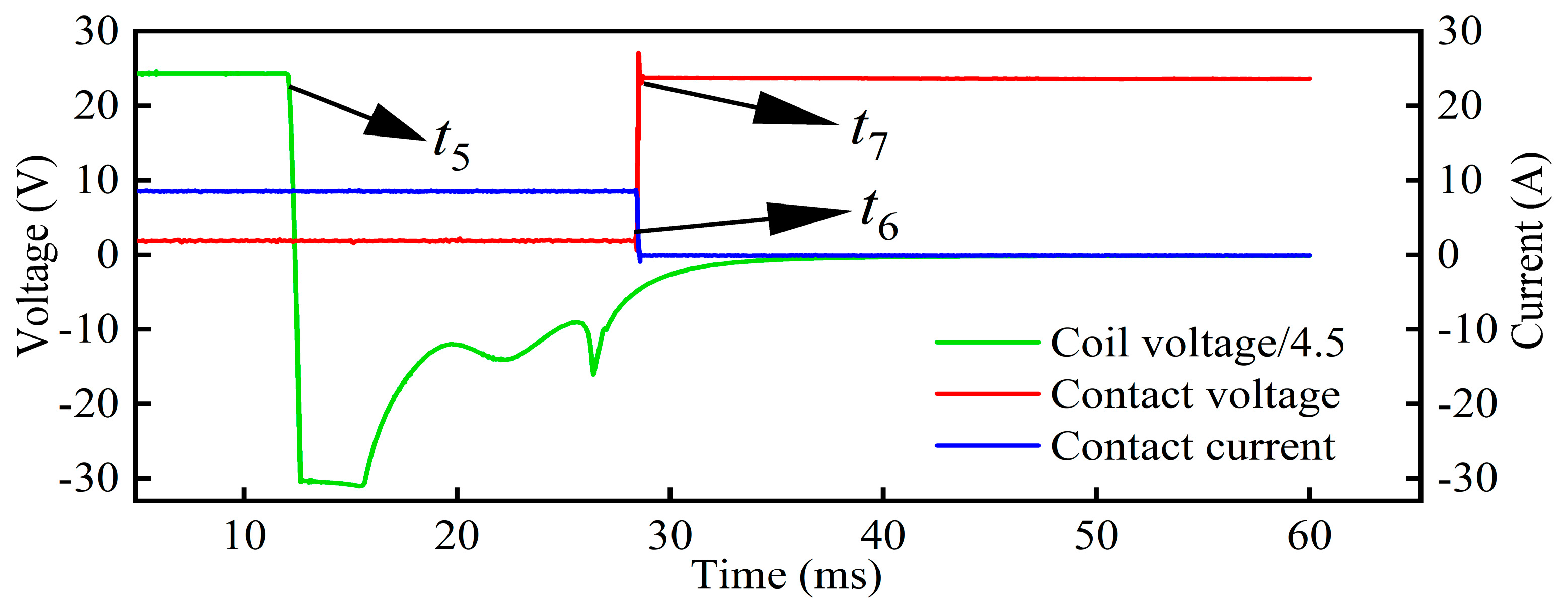Energies 16 06357 g006