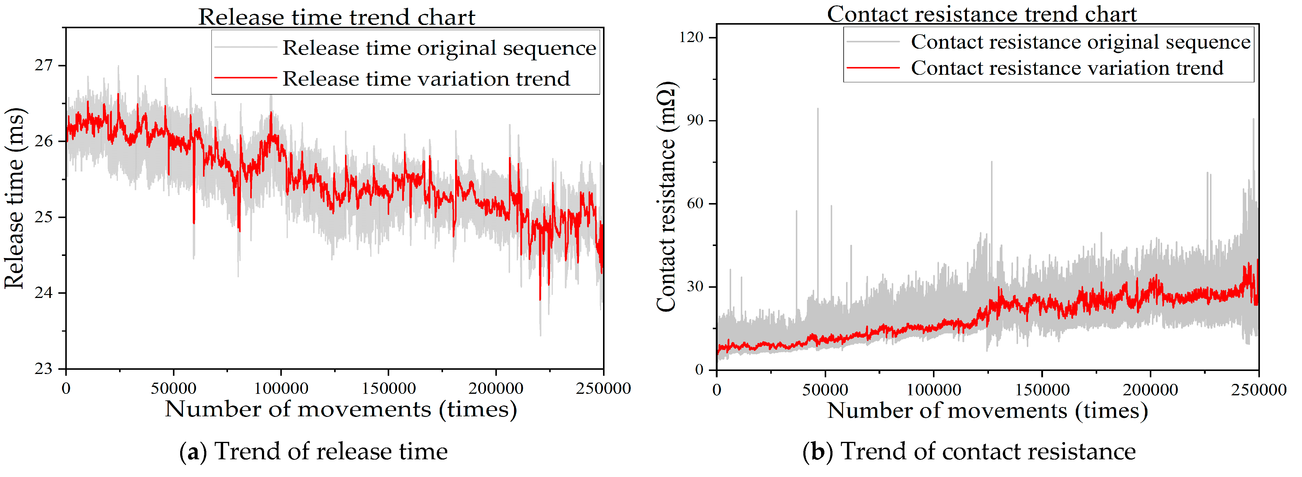 Energies 16 06357 g007a
