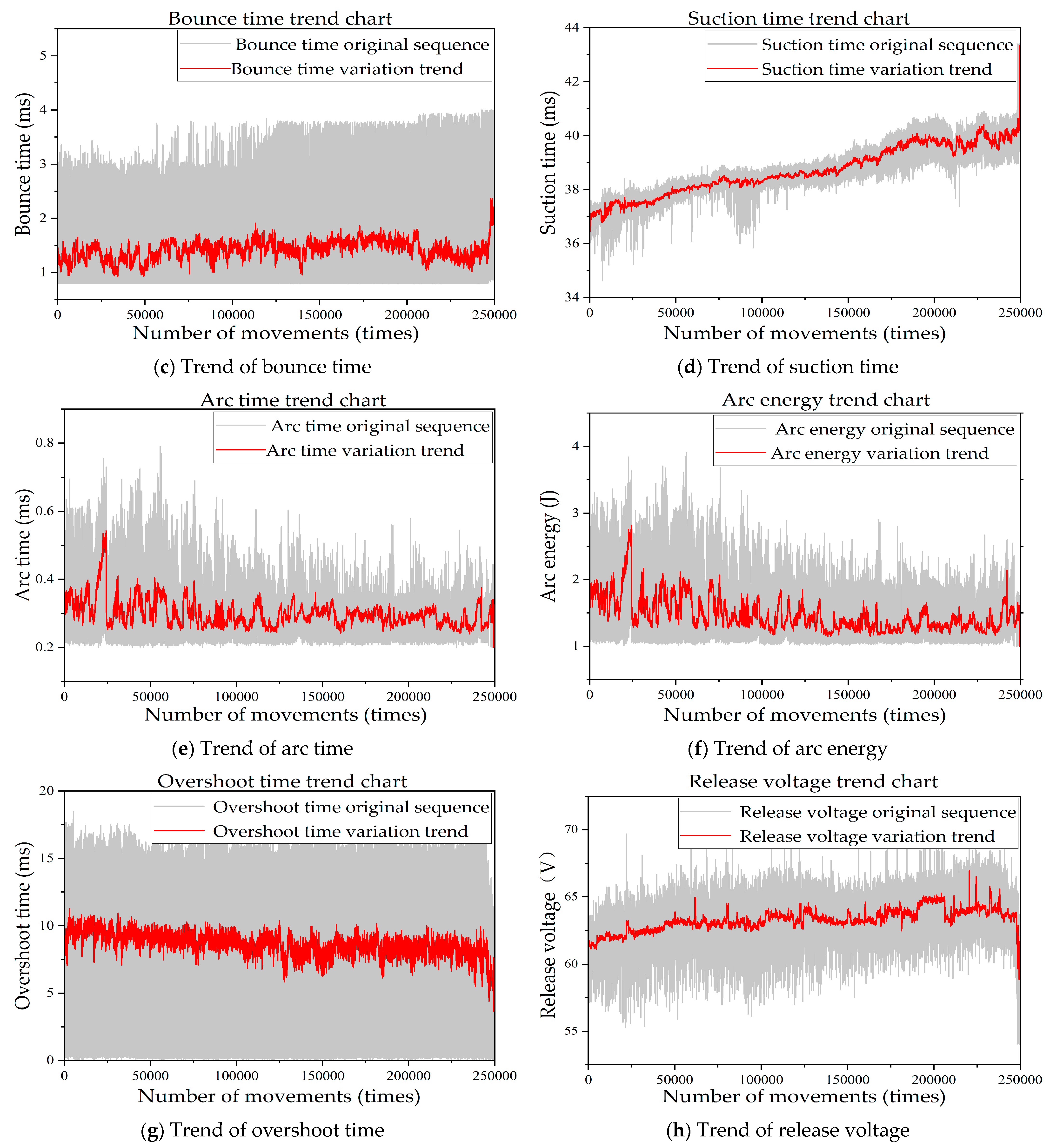 Energies 16 06357 g007b