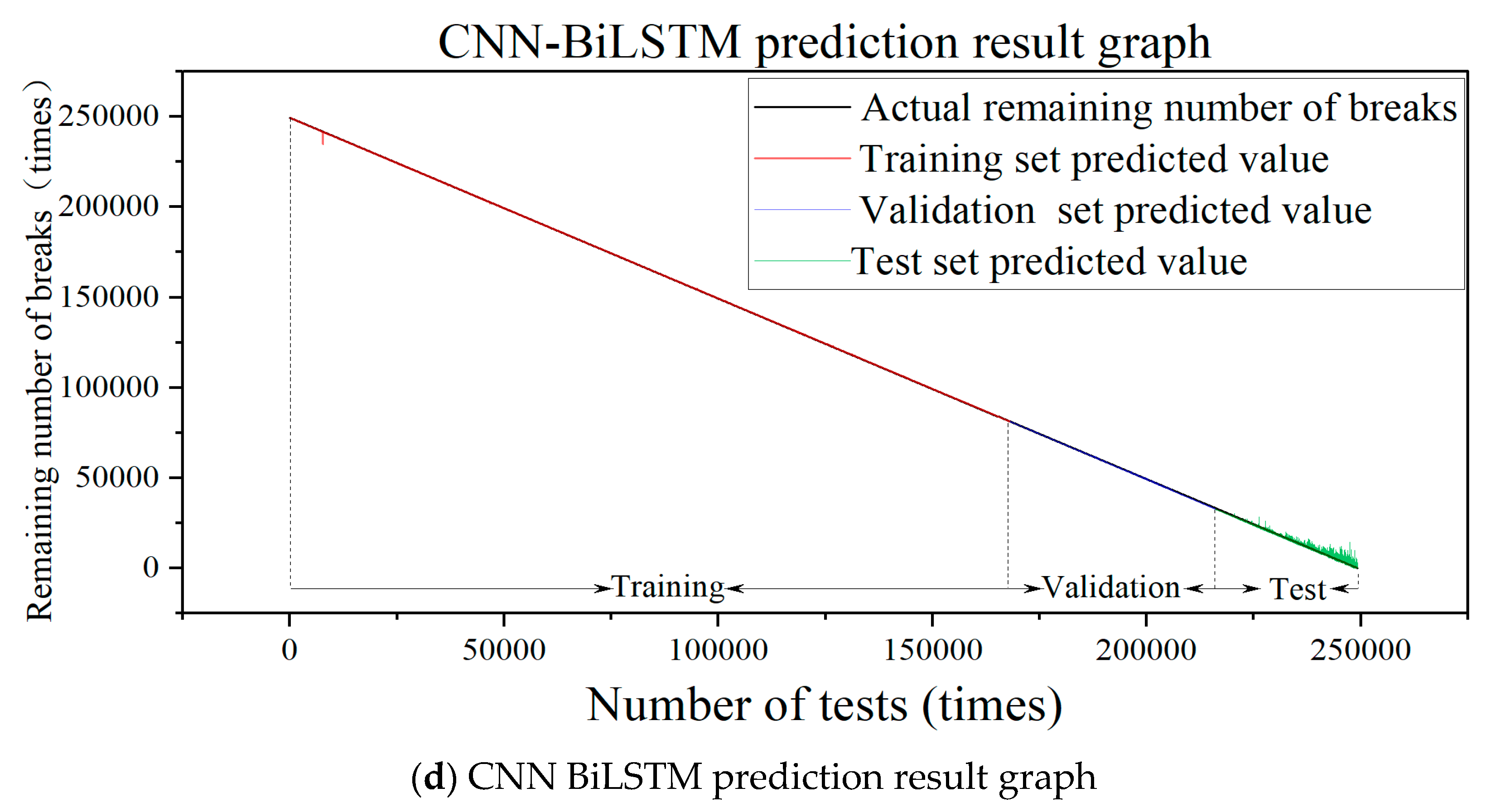 Energies 16 06357 g011b