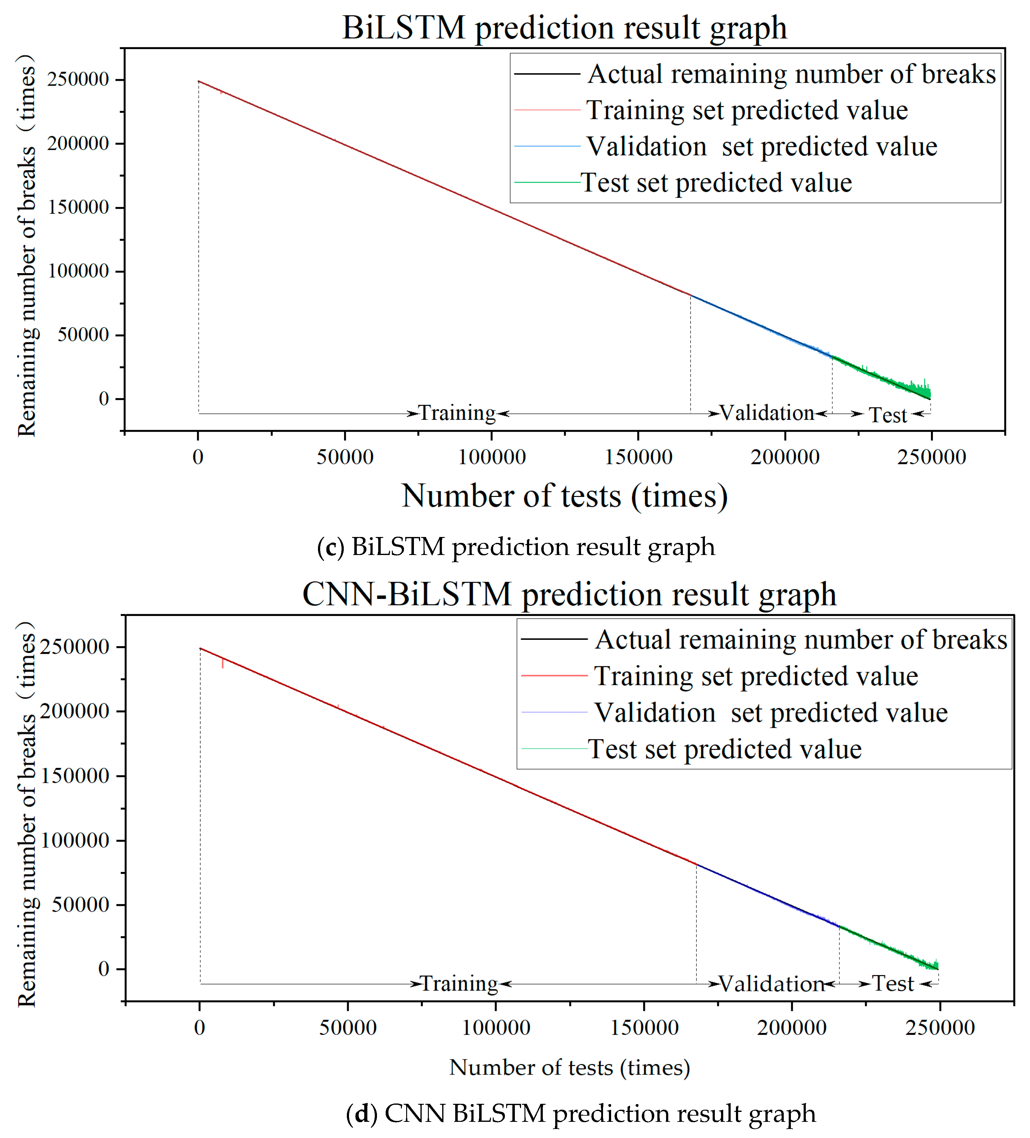 Energies 16 06357 g012b