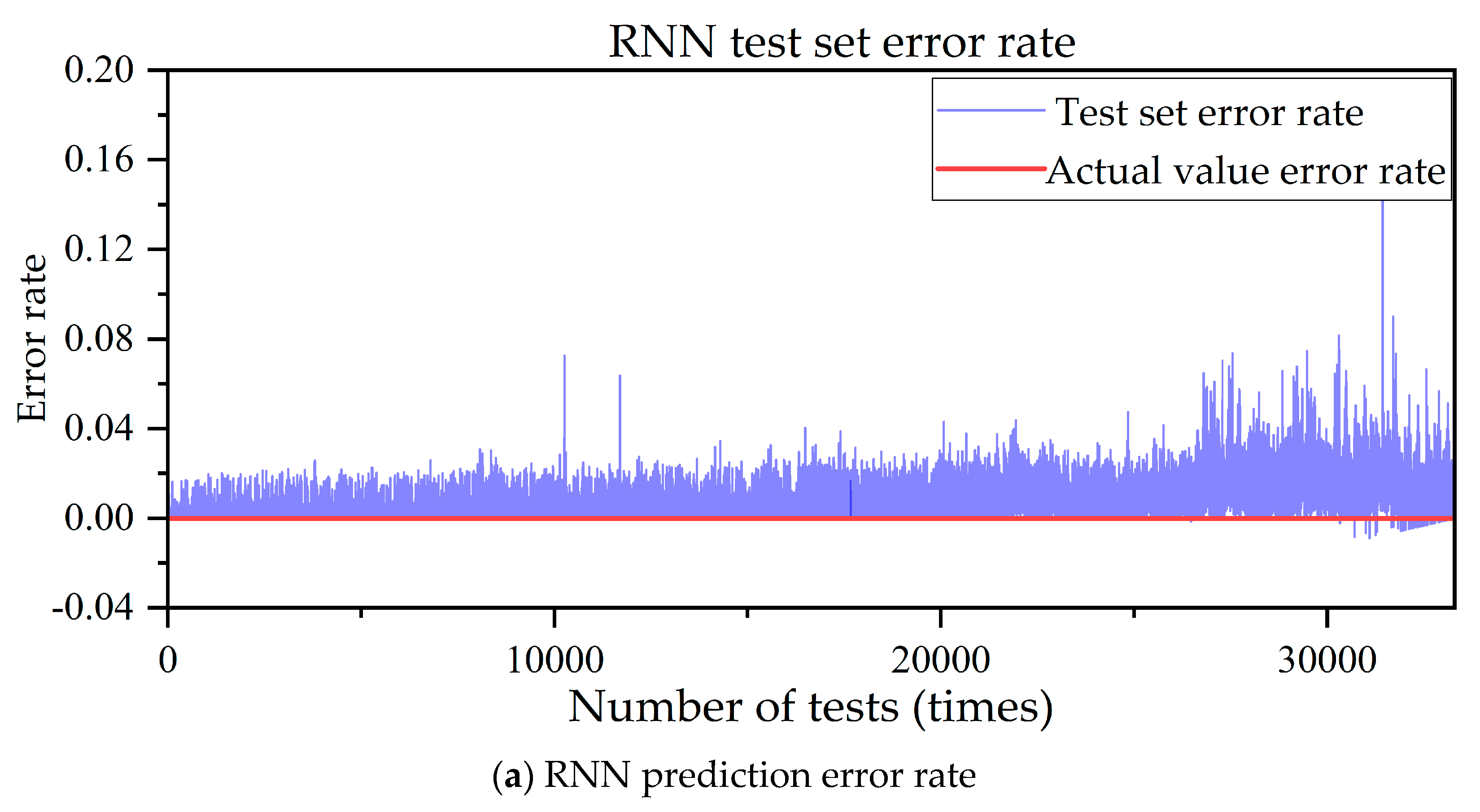 Energies 16 06357 g013a
