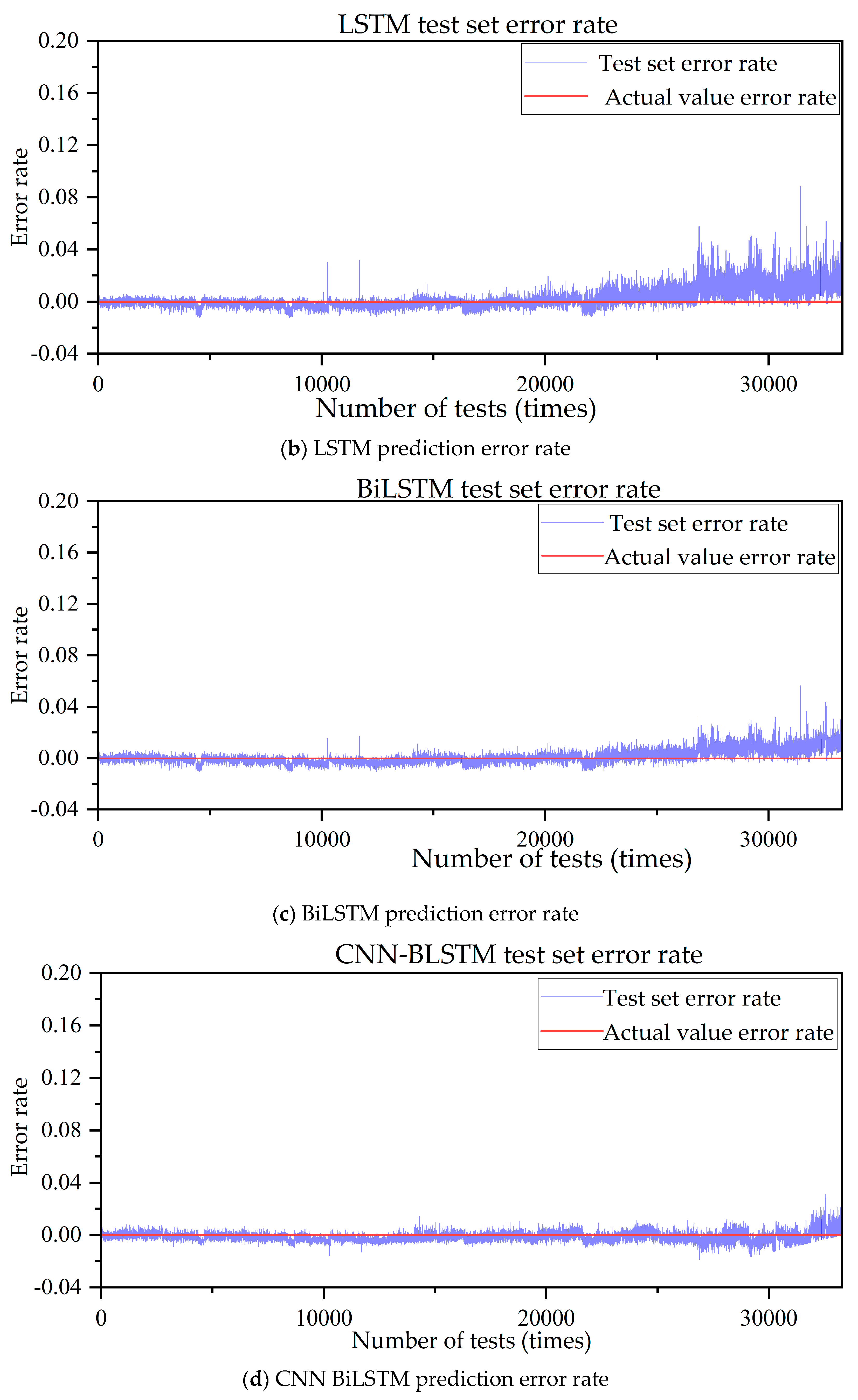 Energies 16 06357 g013b