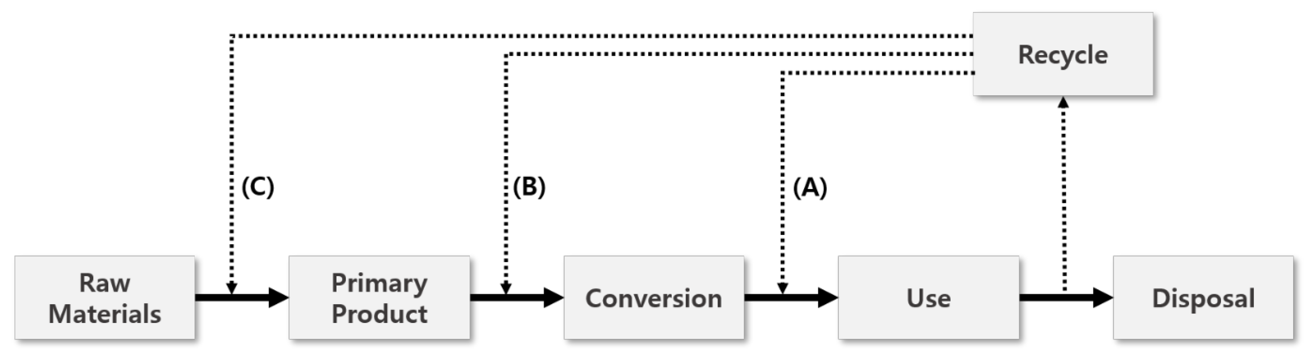 Energies 16 06358 g001