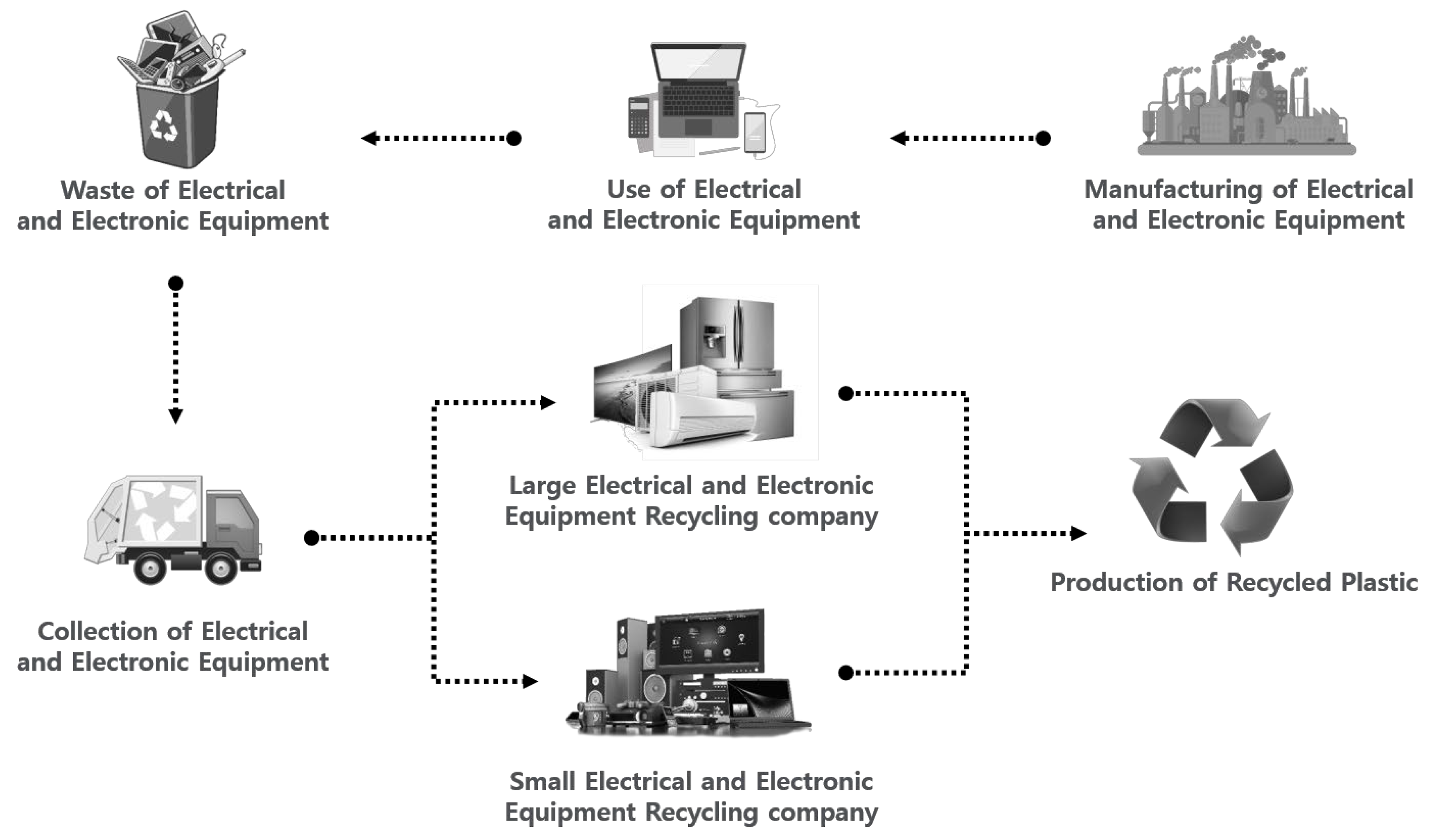 Energies 16 06358 g003