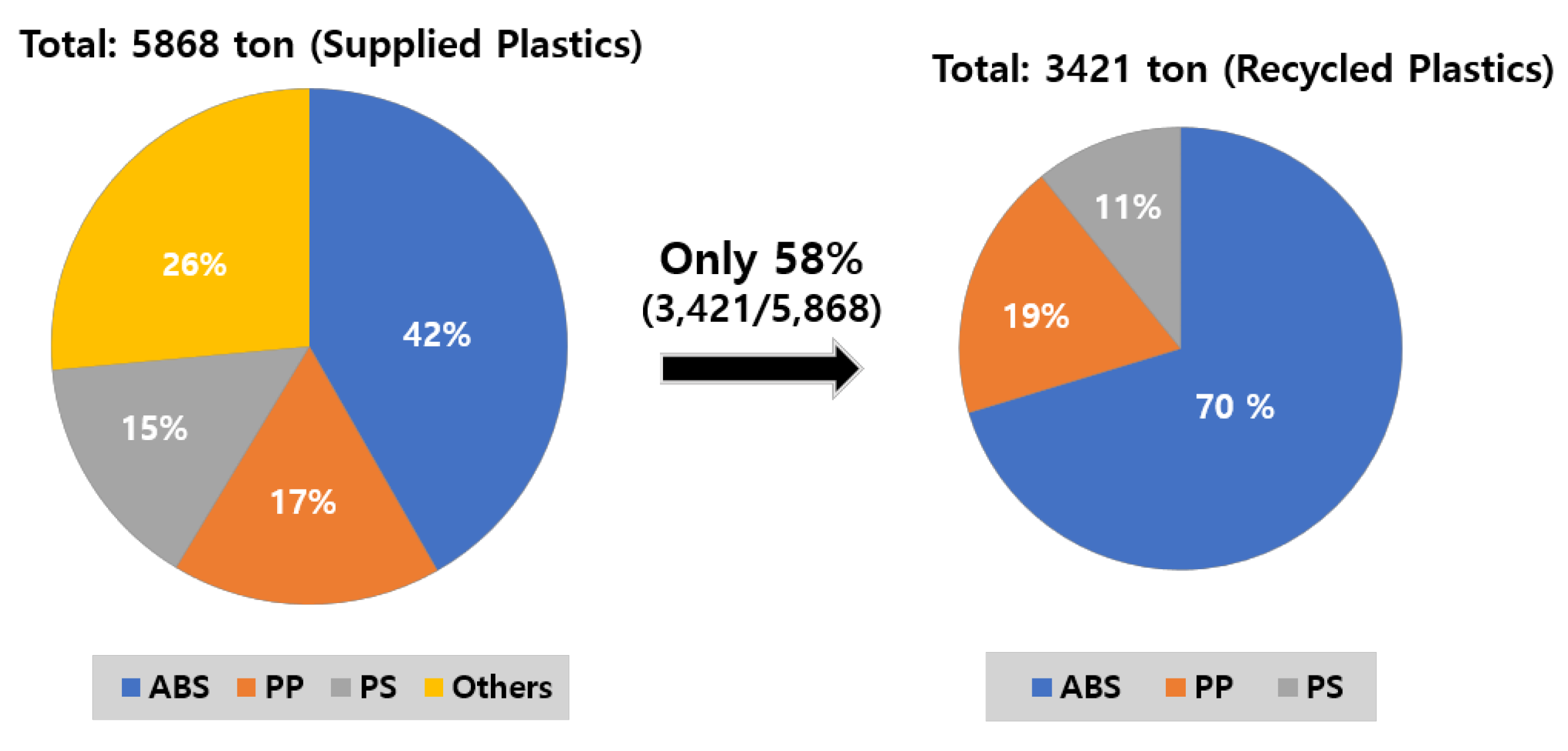 Energies 16 06358 g005