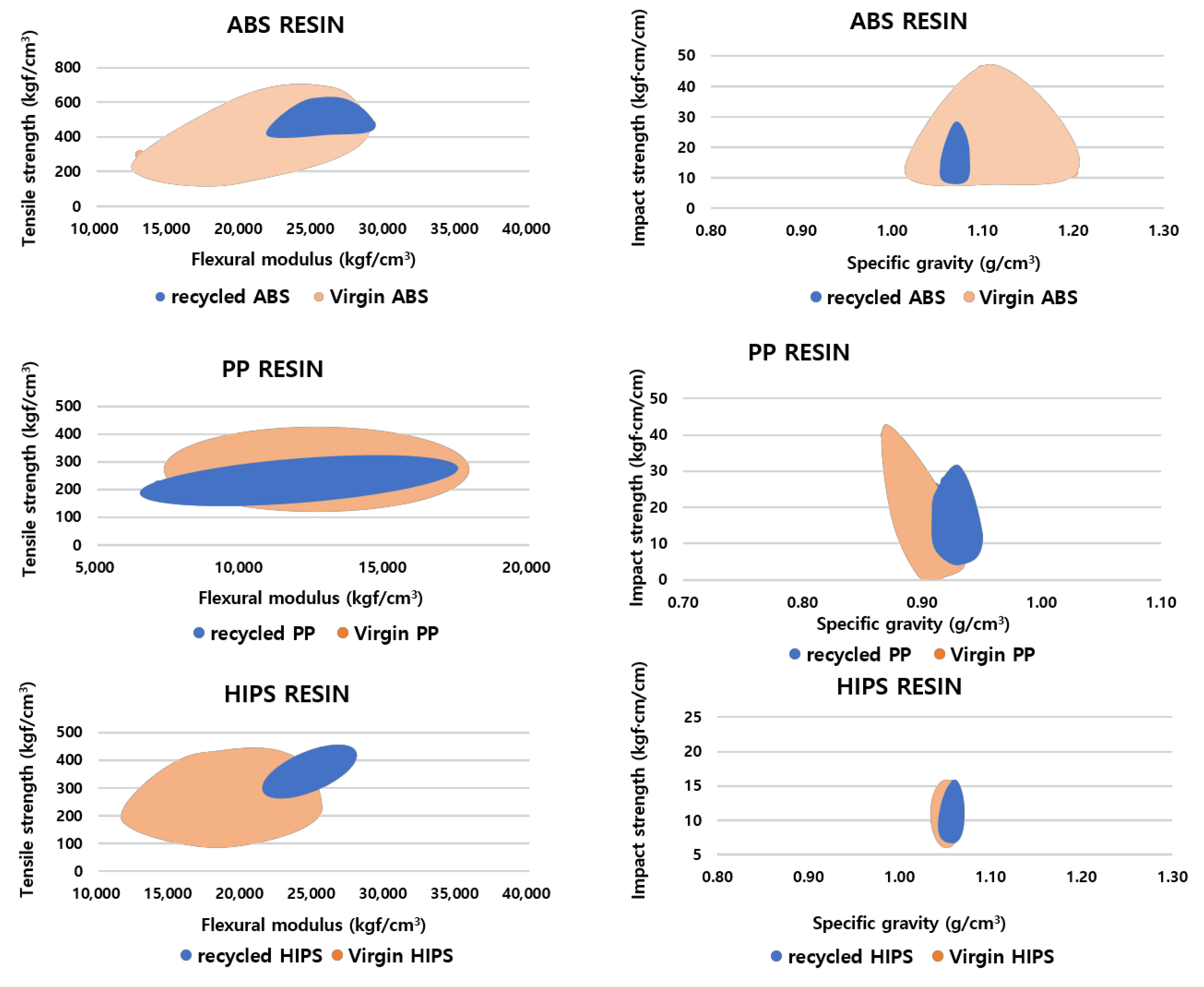 Energies 16 06358 g006