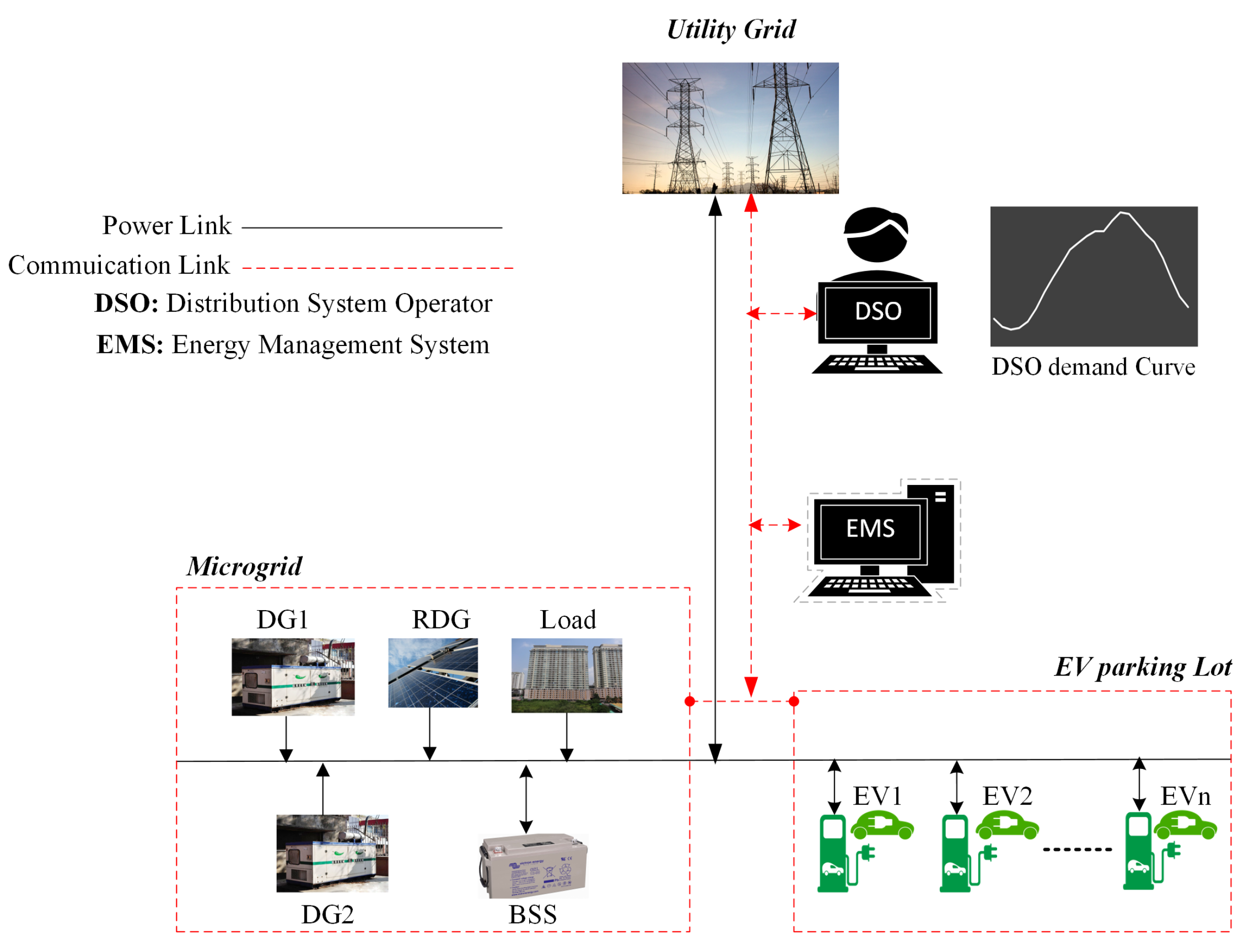 Energies 16 06359 g001
