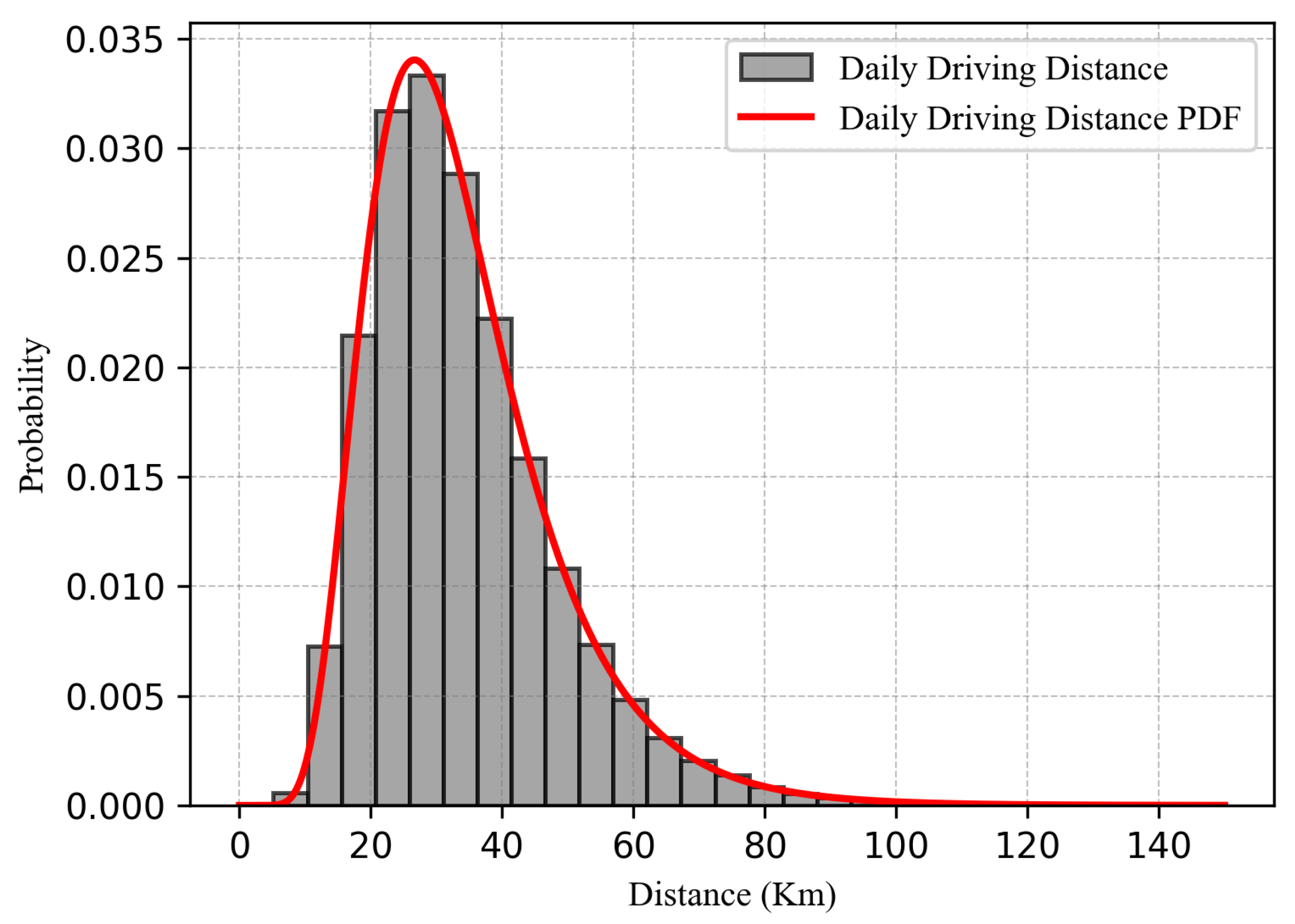 Energies 16 06359 g004
