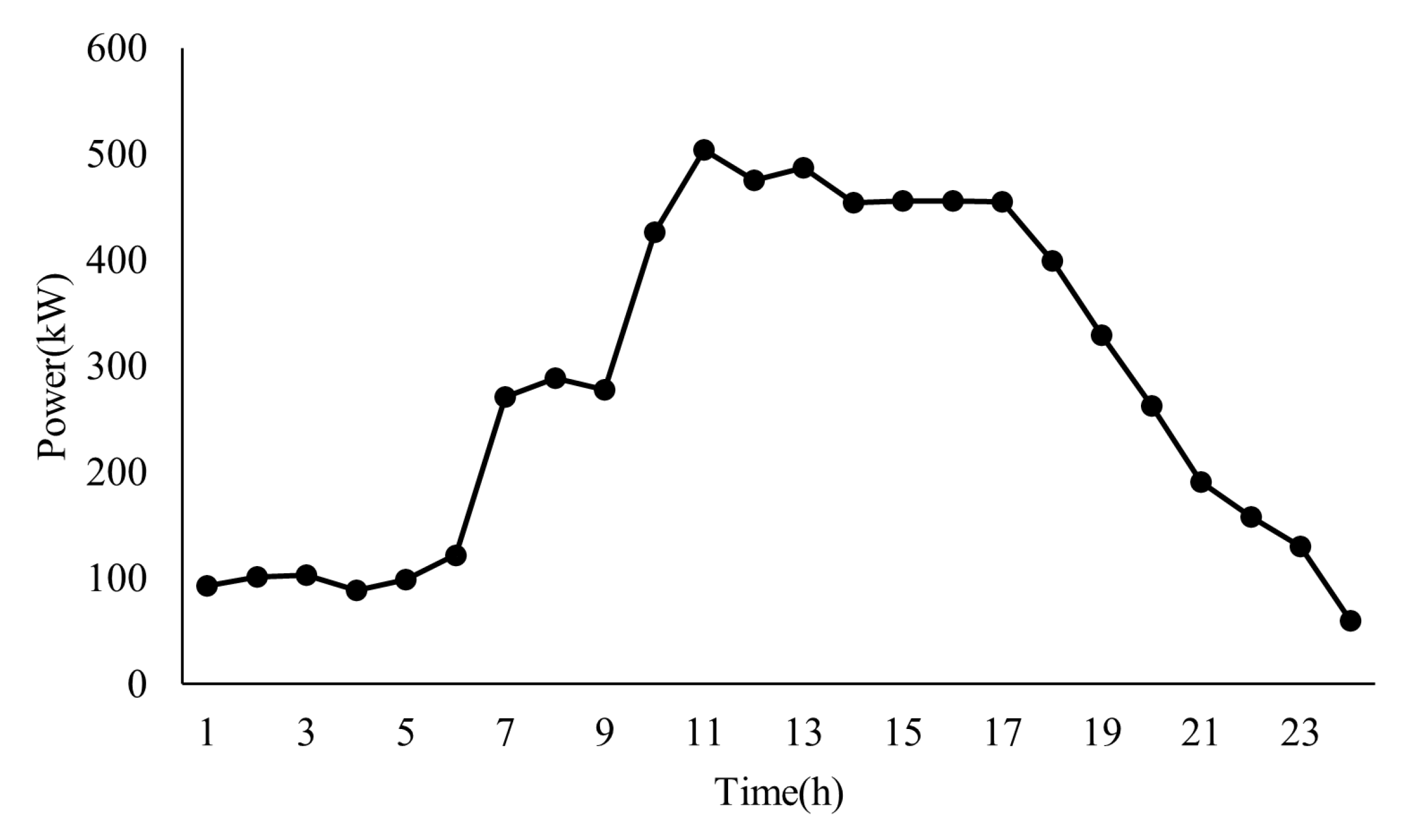 Energies 16 06359 g008