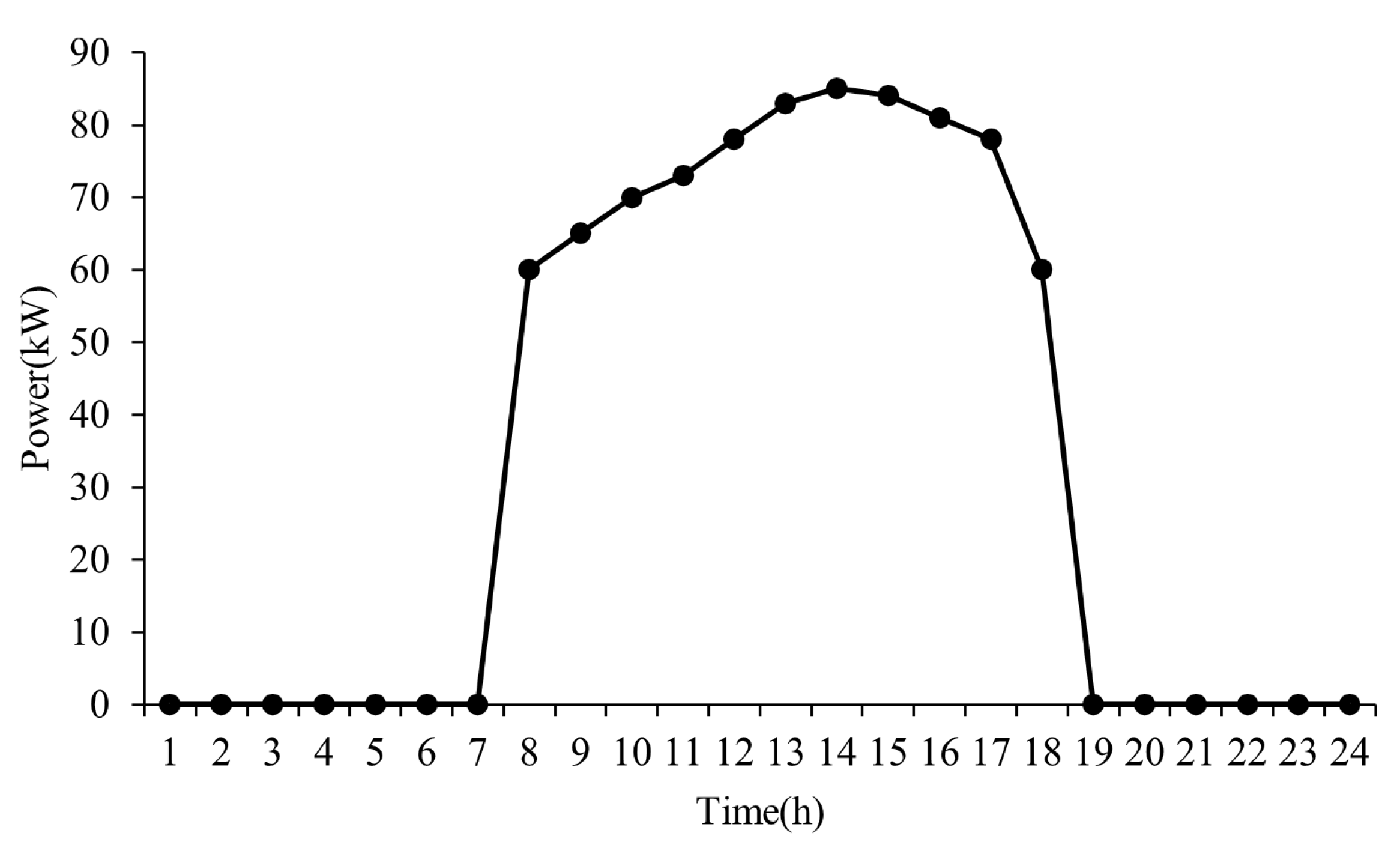 Energies 16 06359 g009
