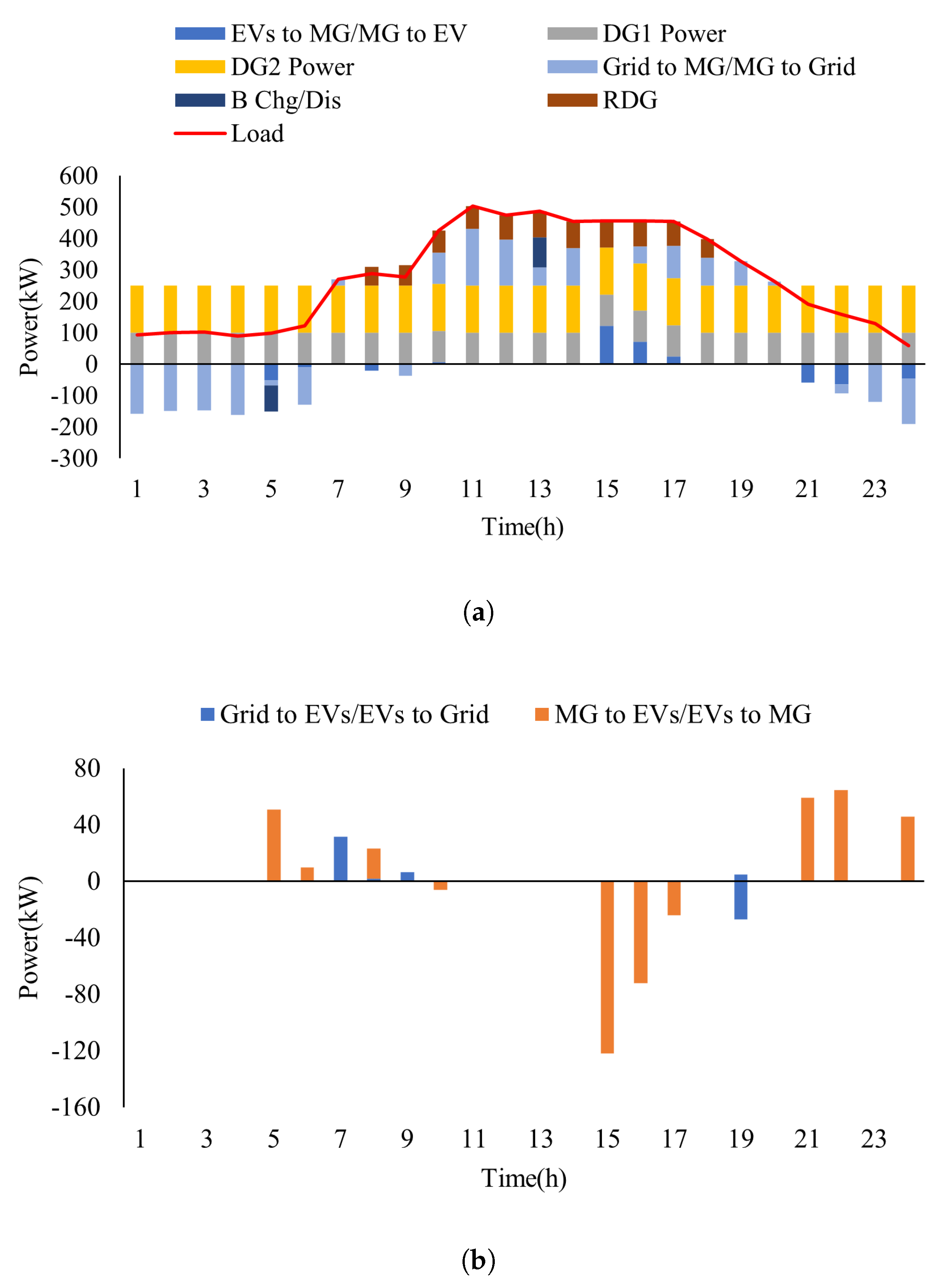 Energies 16 06359 g010