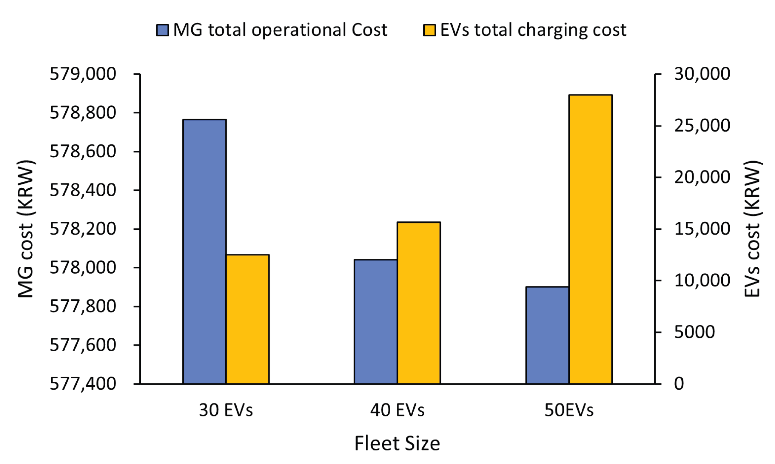 Energies 16 06359 g014