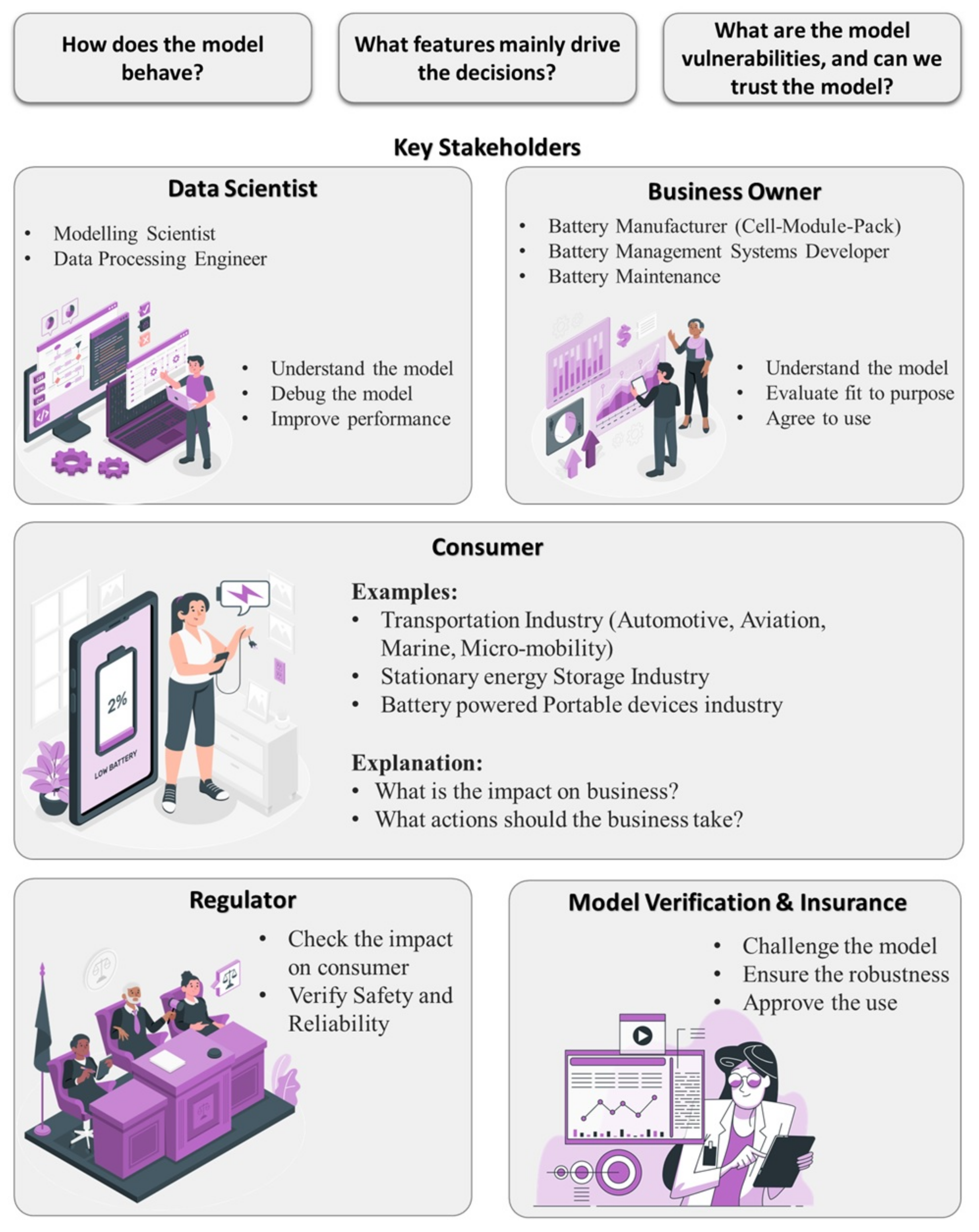 Energies 16 06360 g002