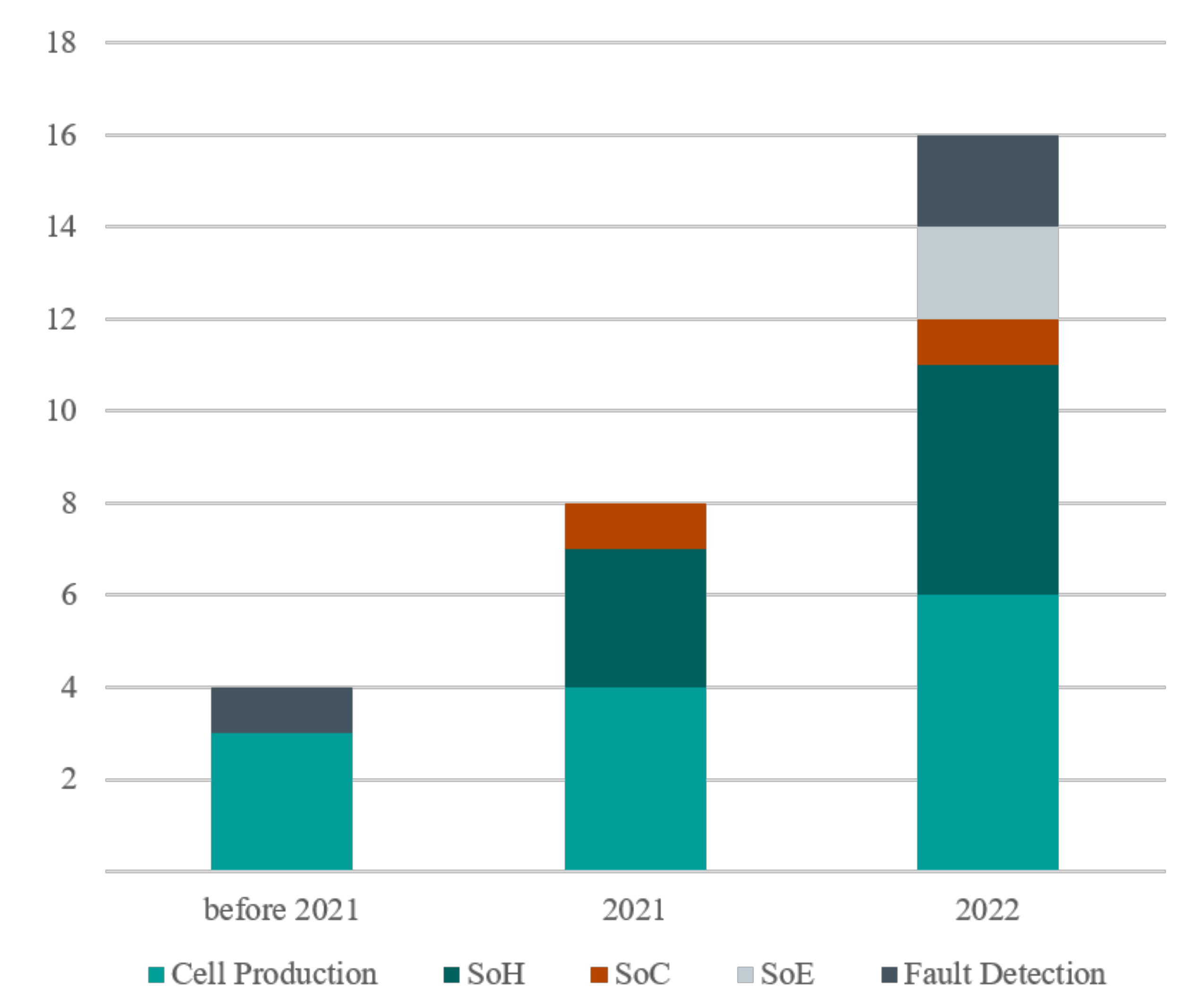 Energies 16 06360 g009