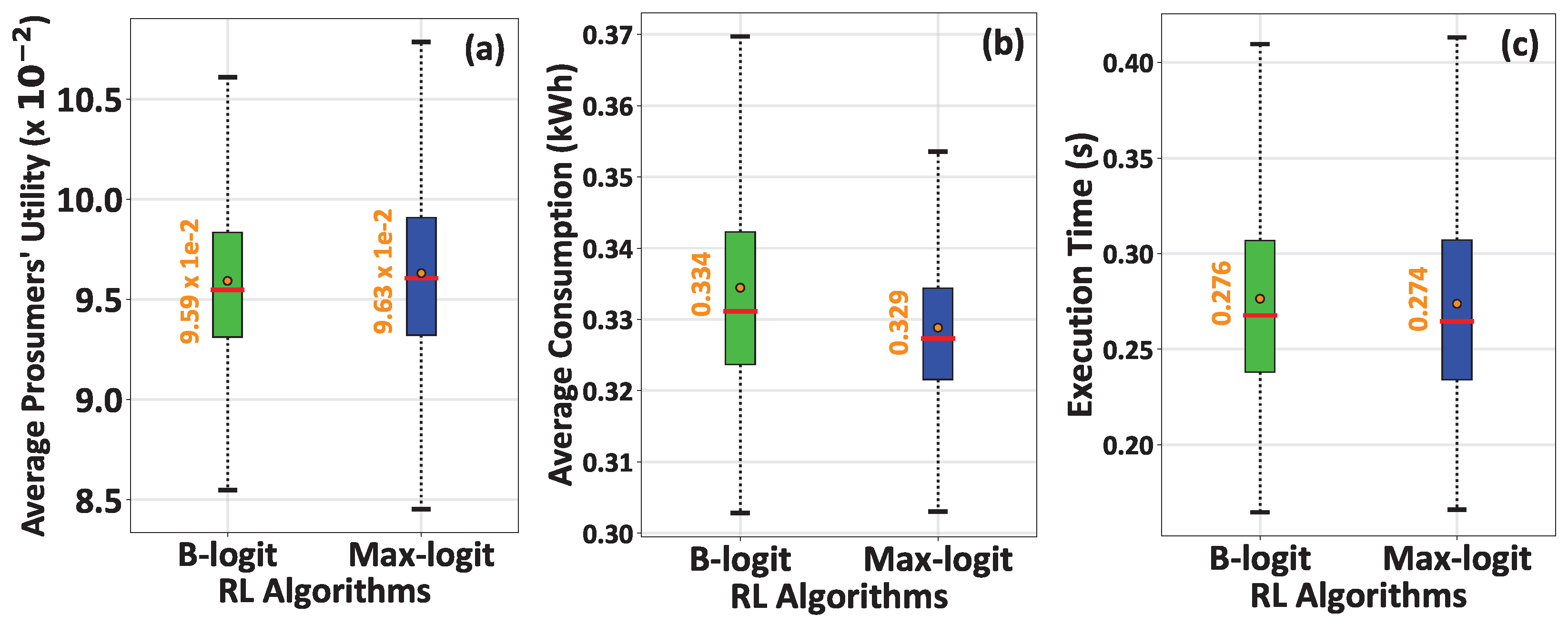 Energies 16 06363 g003