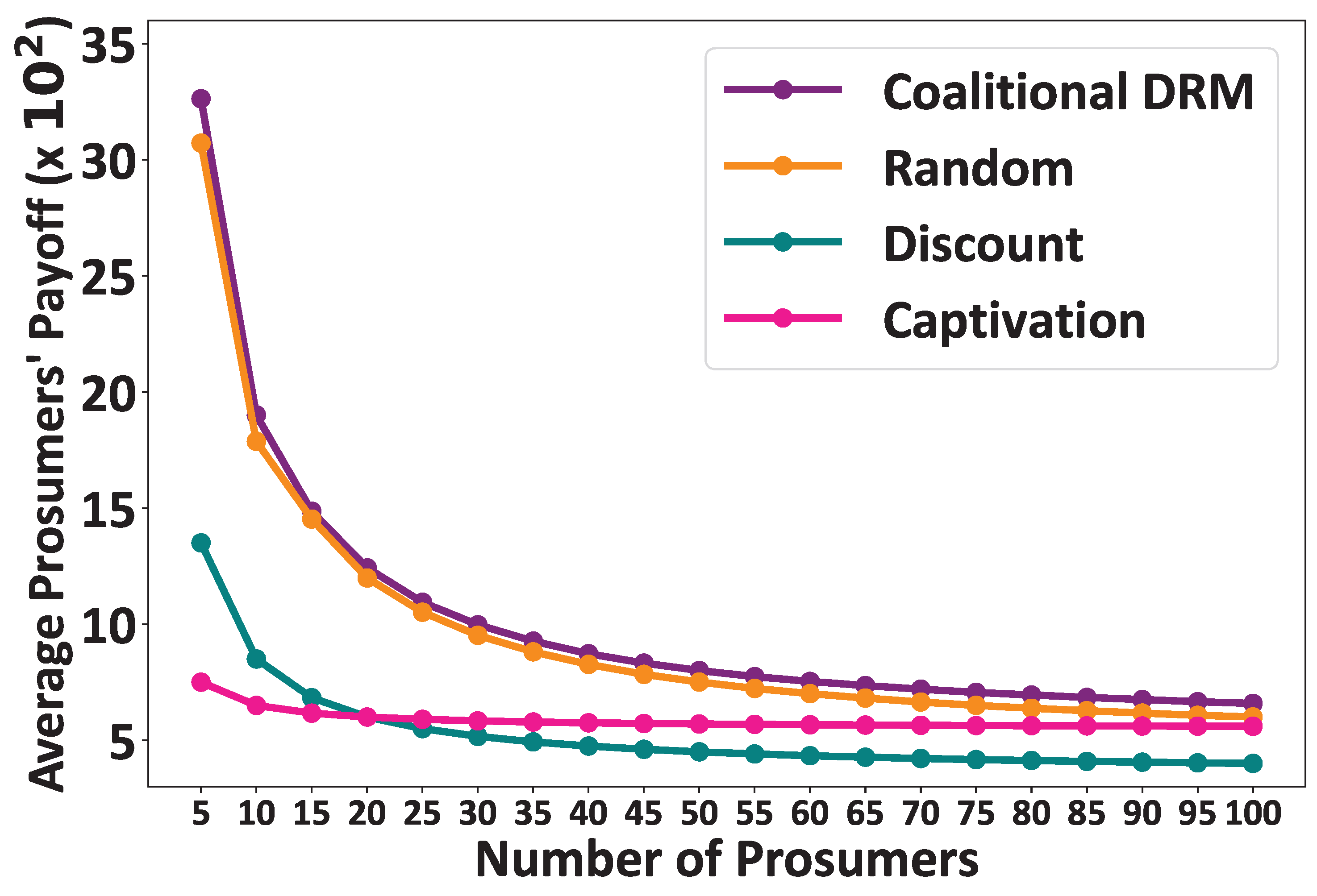 Energies 16 06363 g006