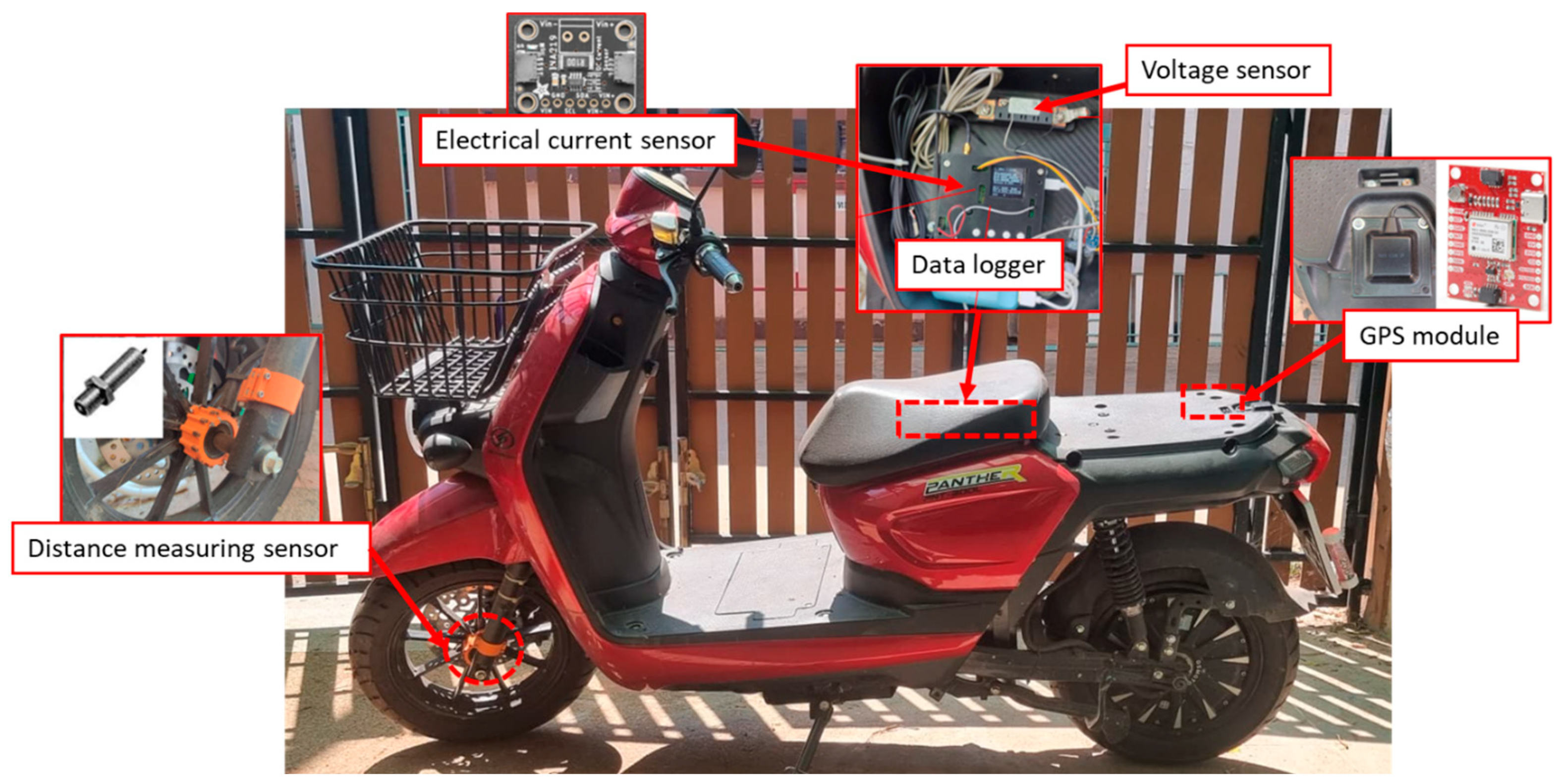 Energies 16 06369 g001