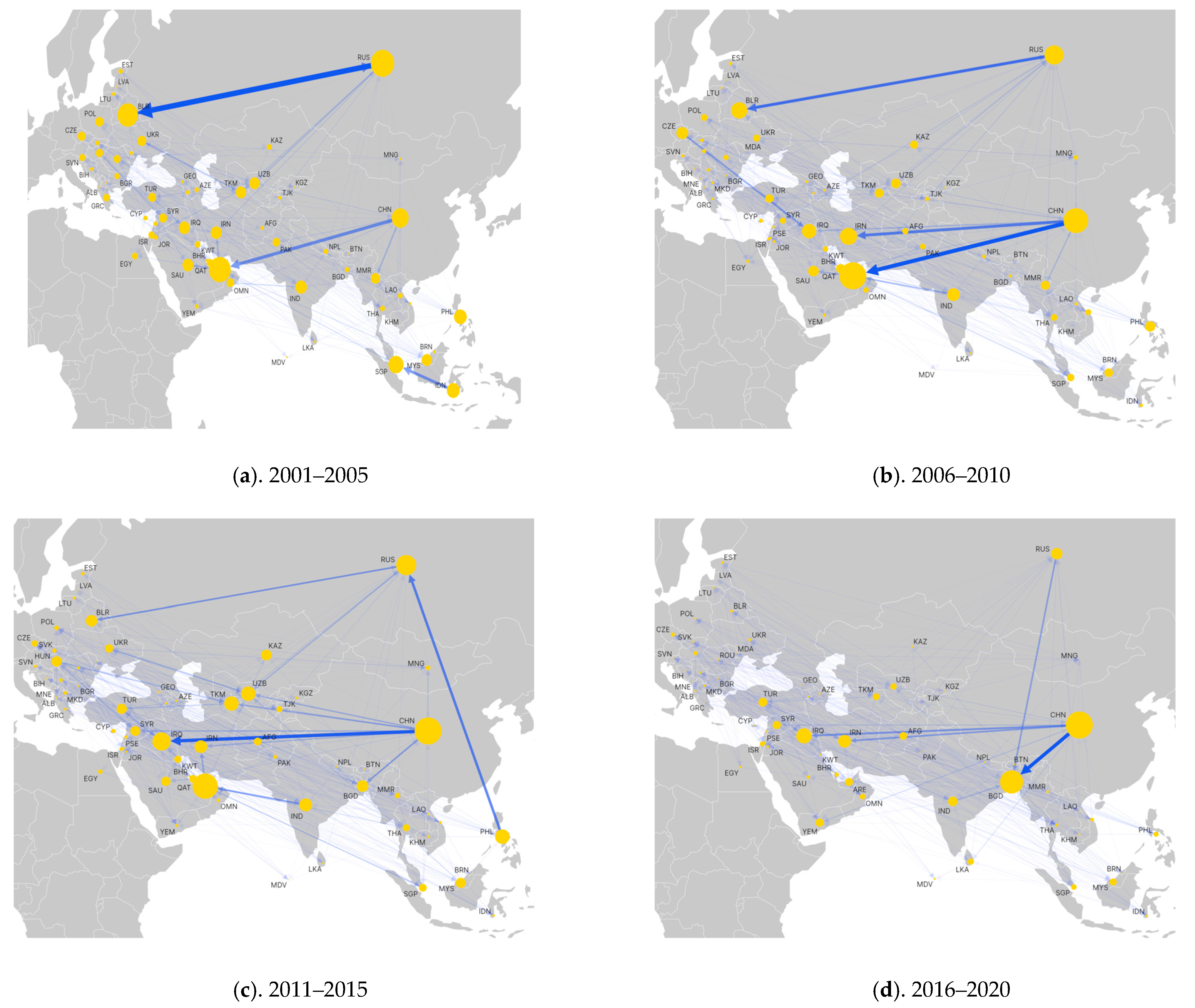 Energies 16 06371 g001a