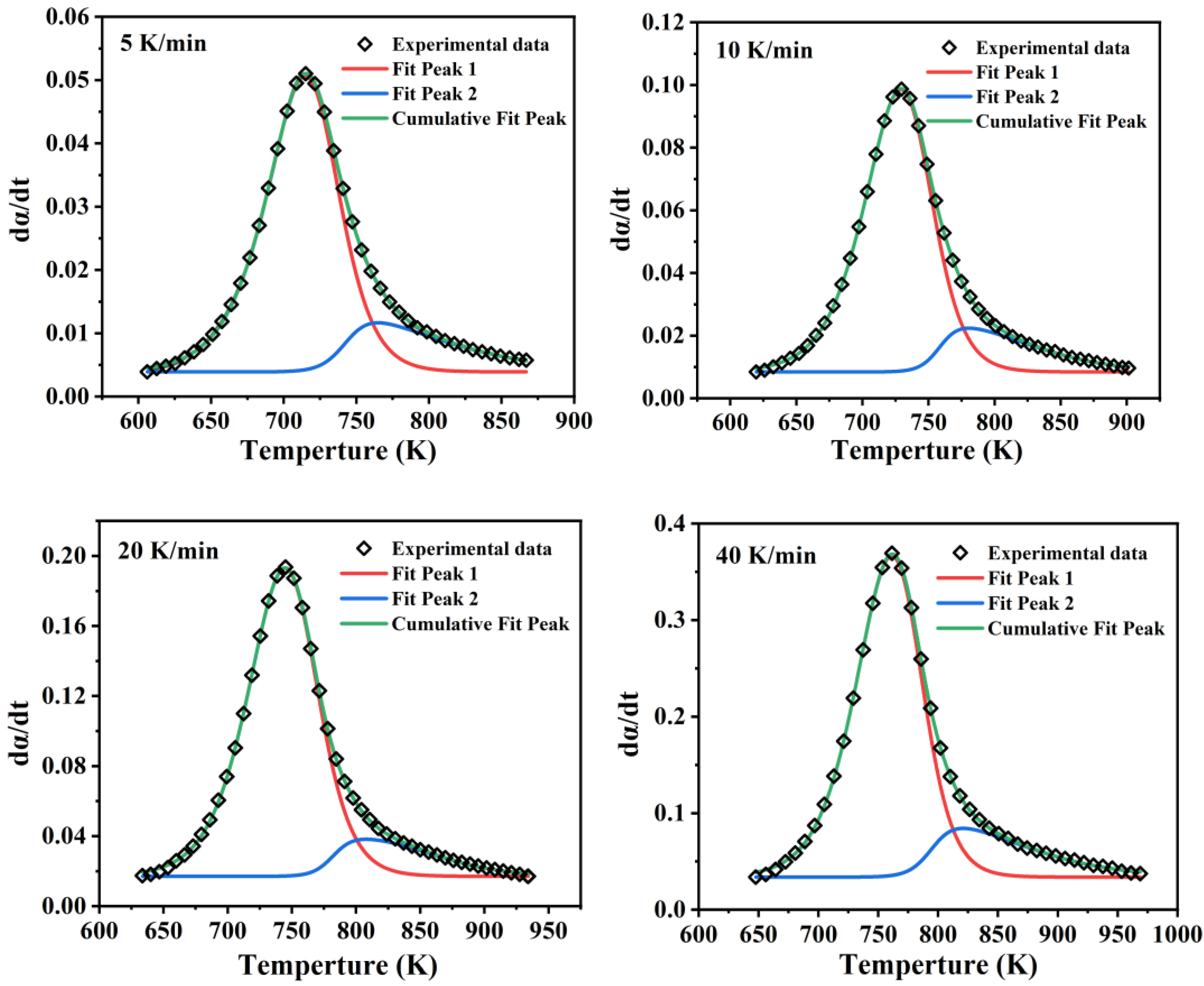 Energies 16 06372 g003