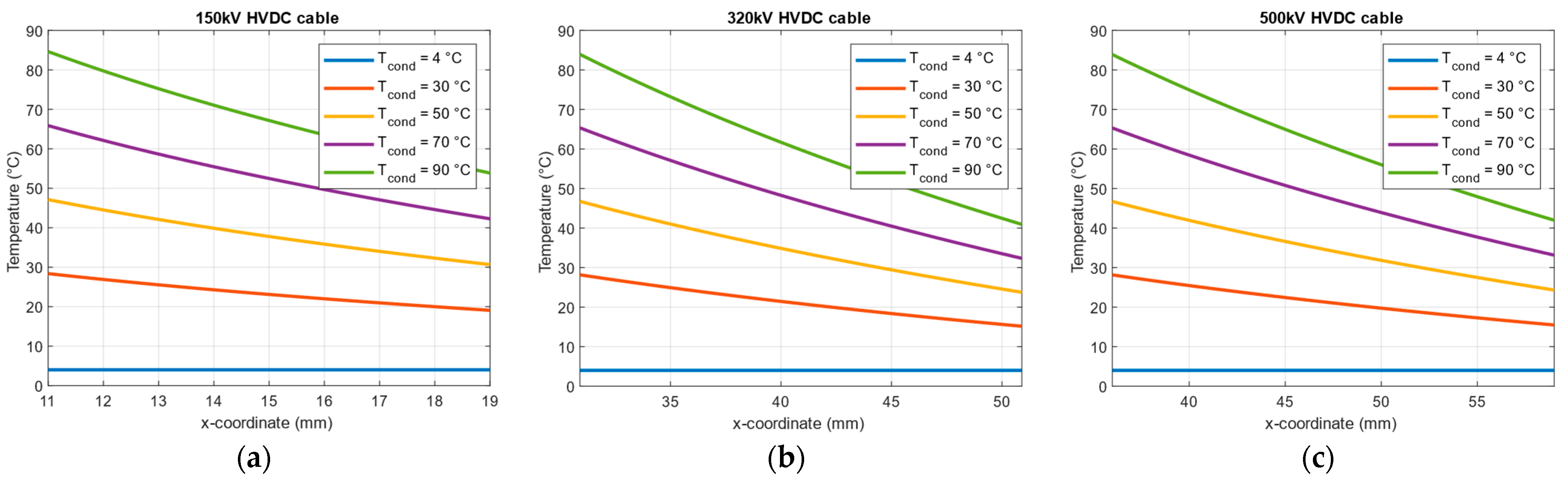 Energies 16 06374 g003