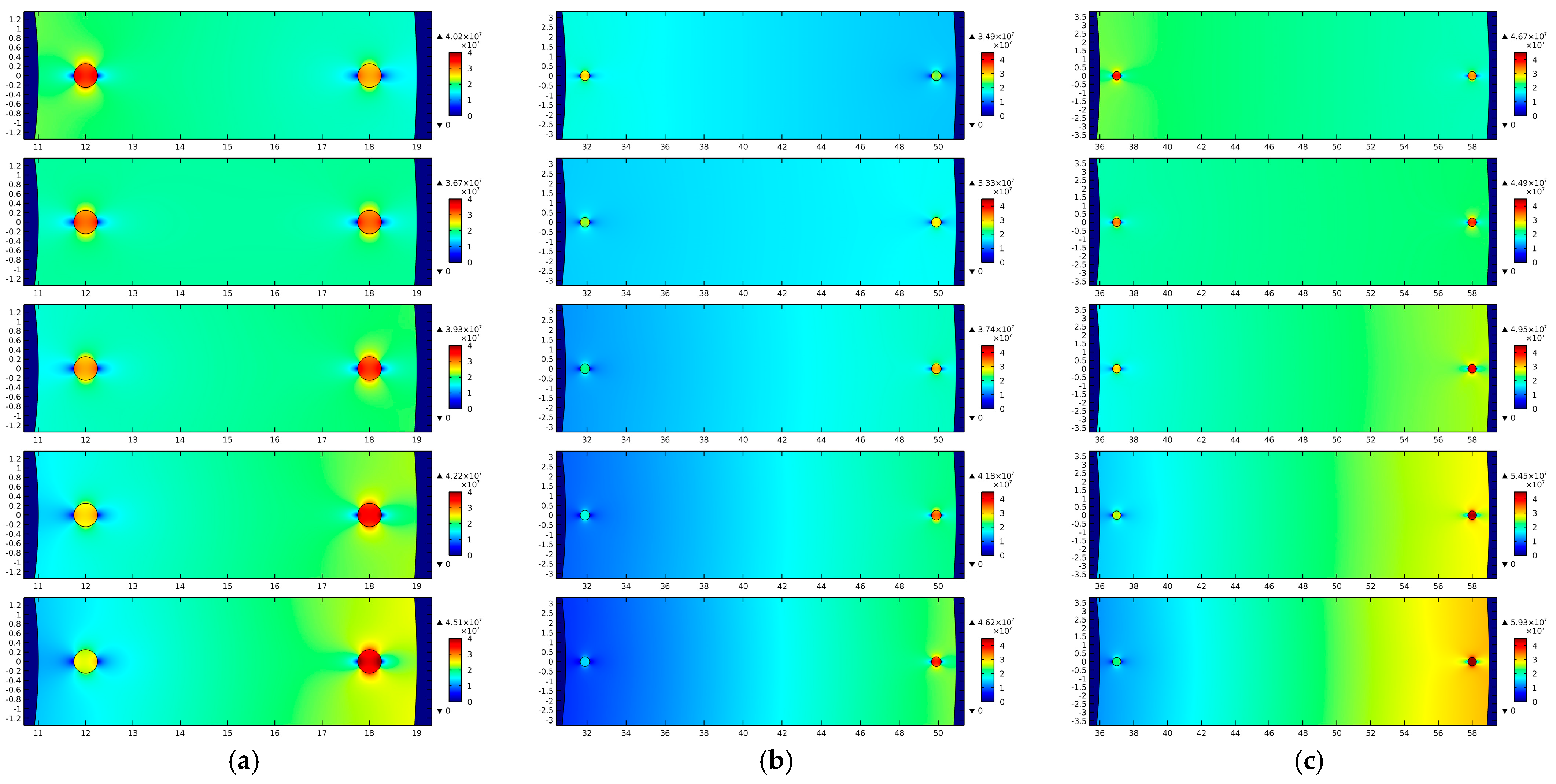 Energies 16 06374 g008
