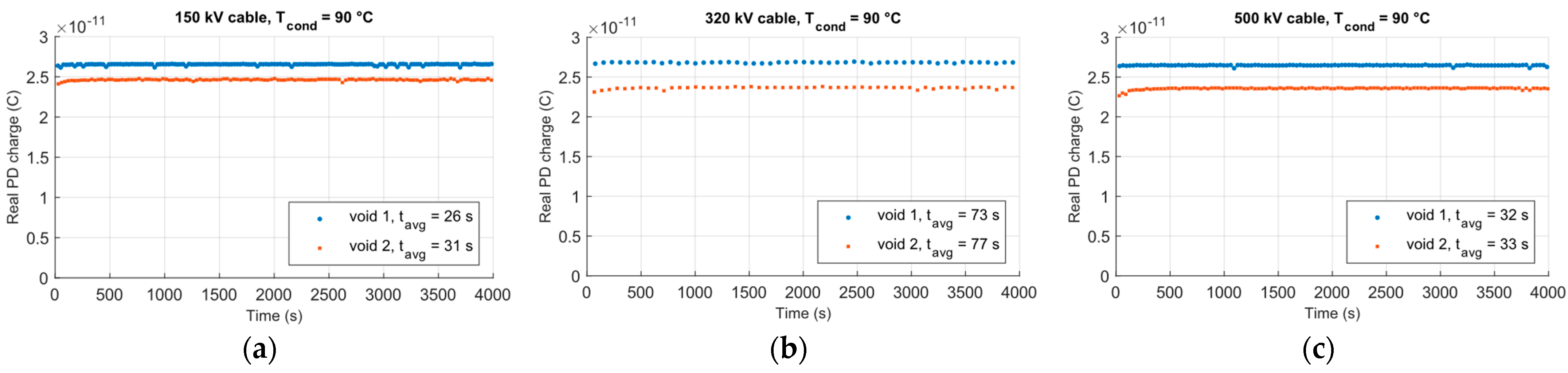 Energies 16 06374 g011b