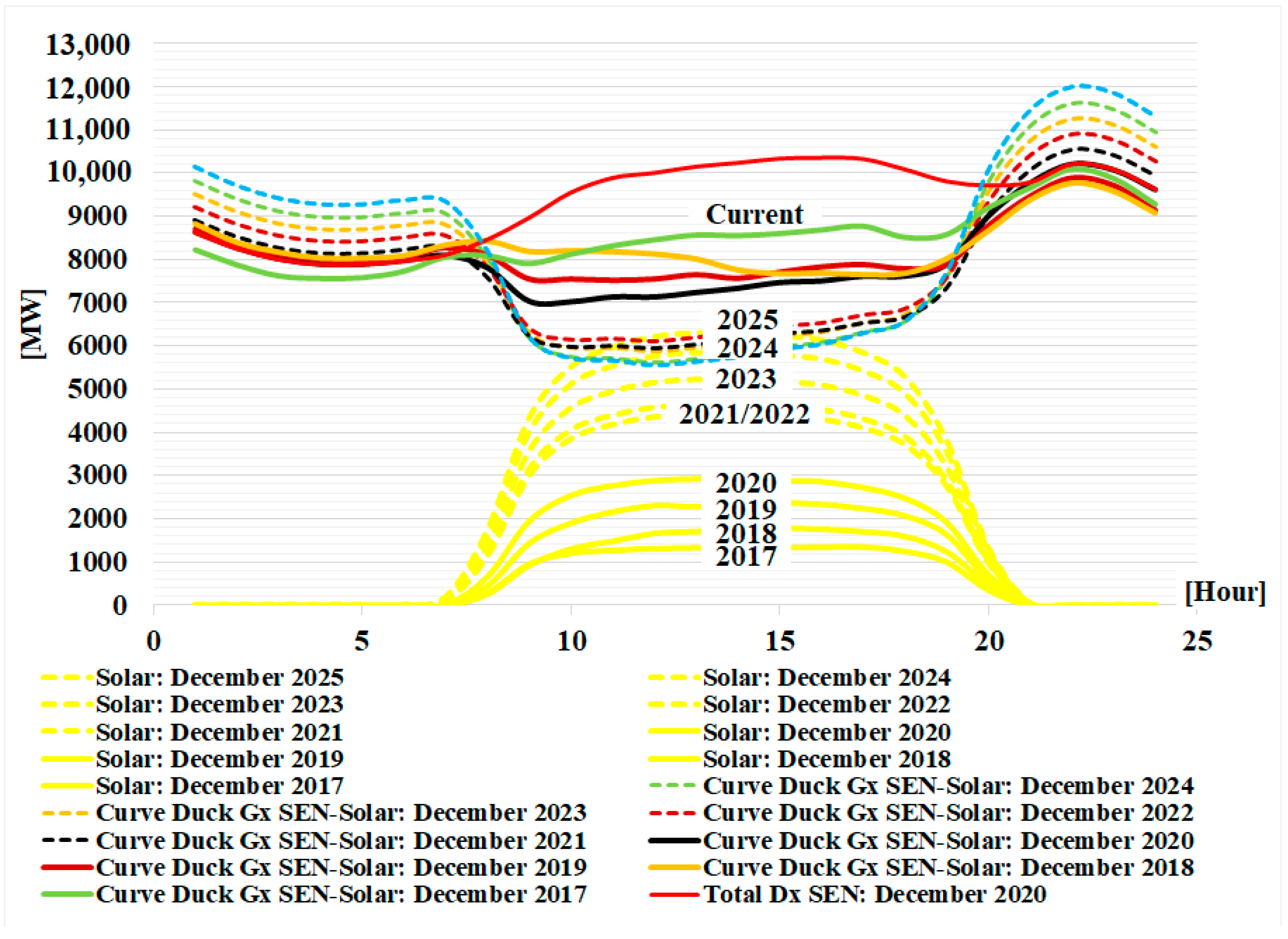 Energies 16 06378 g002