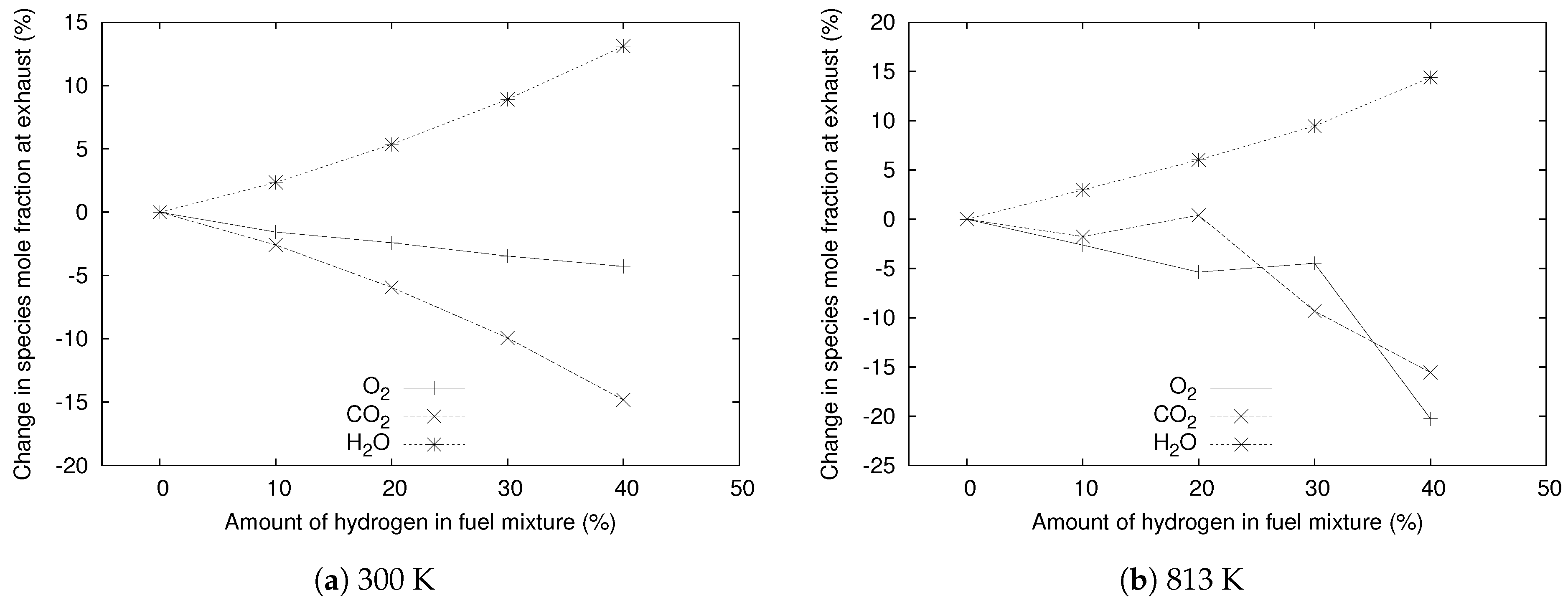 Energies 16 06380 g008