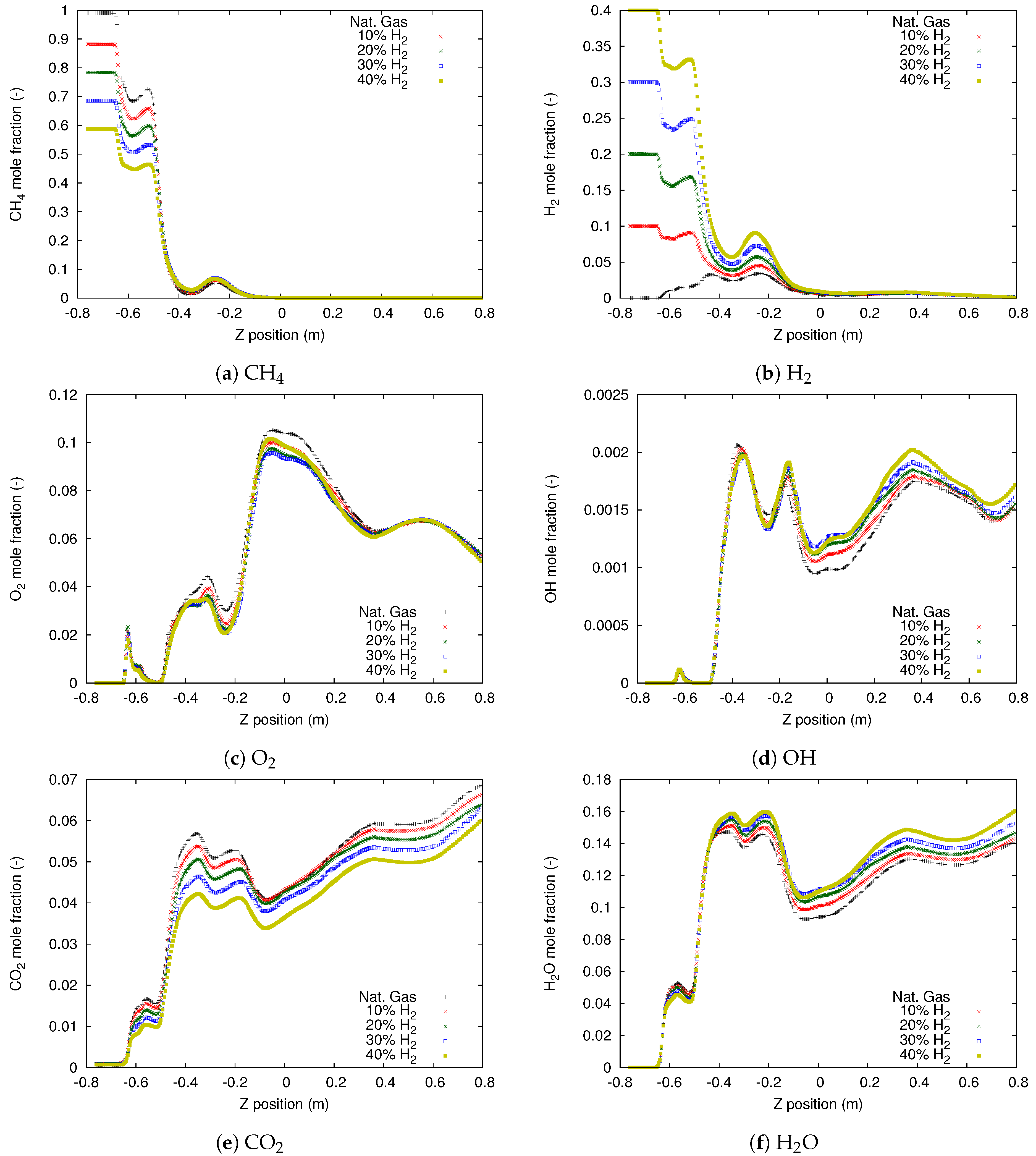 Energies 16 06380 g010