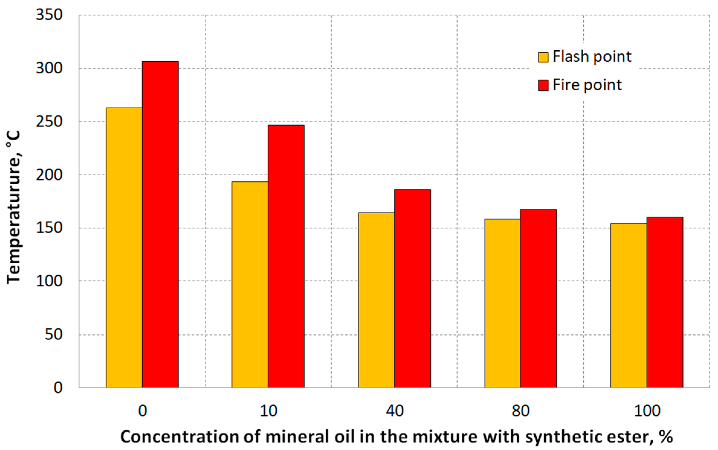 Energies 16 06381 g001