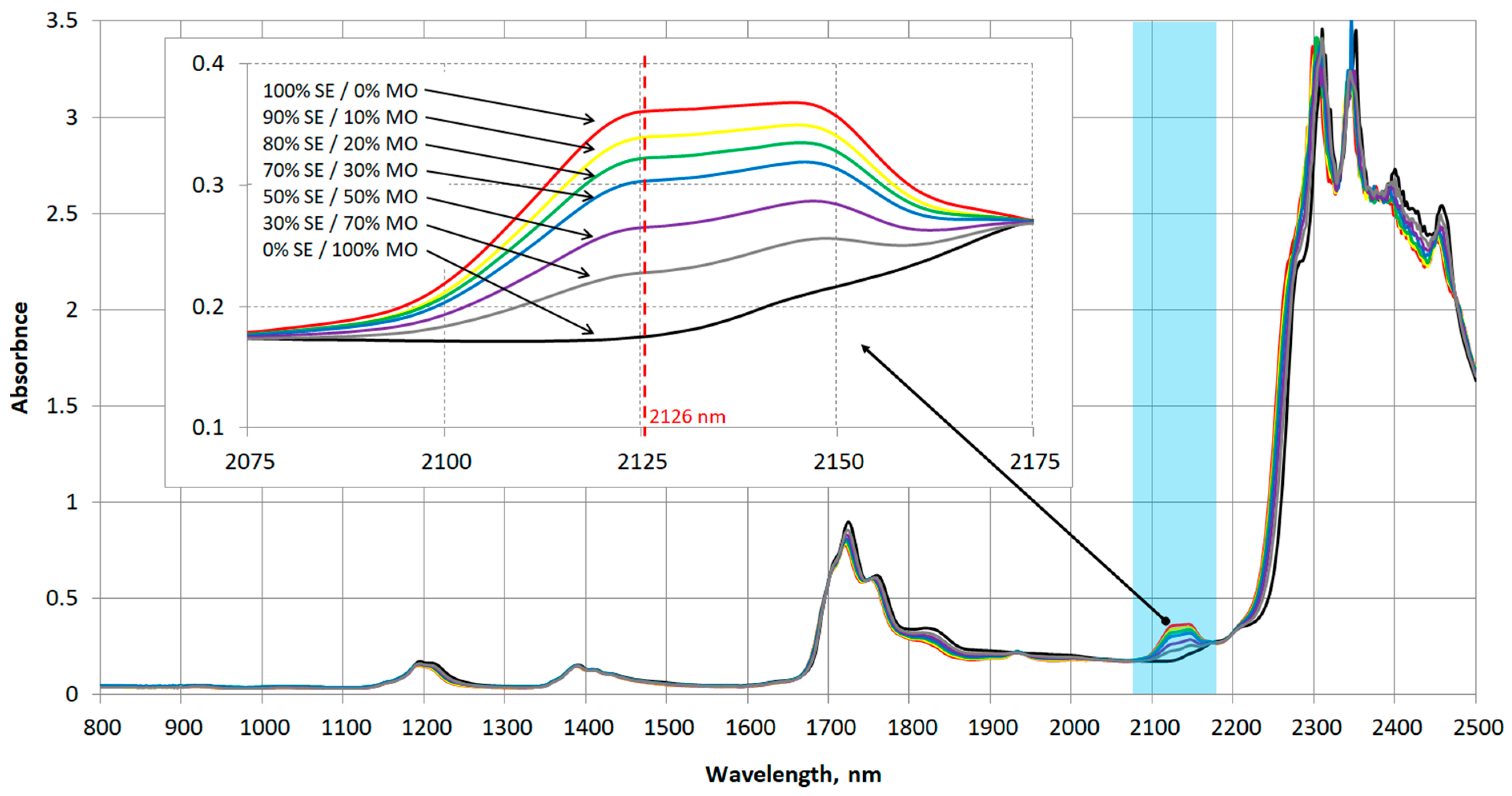 Energies 16 06381 g003