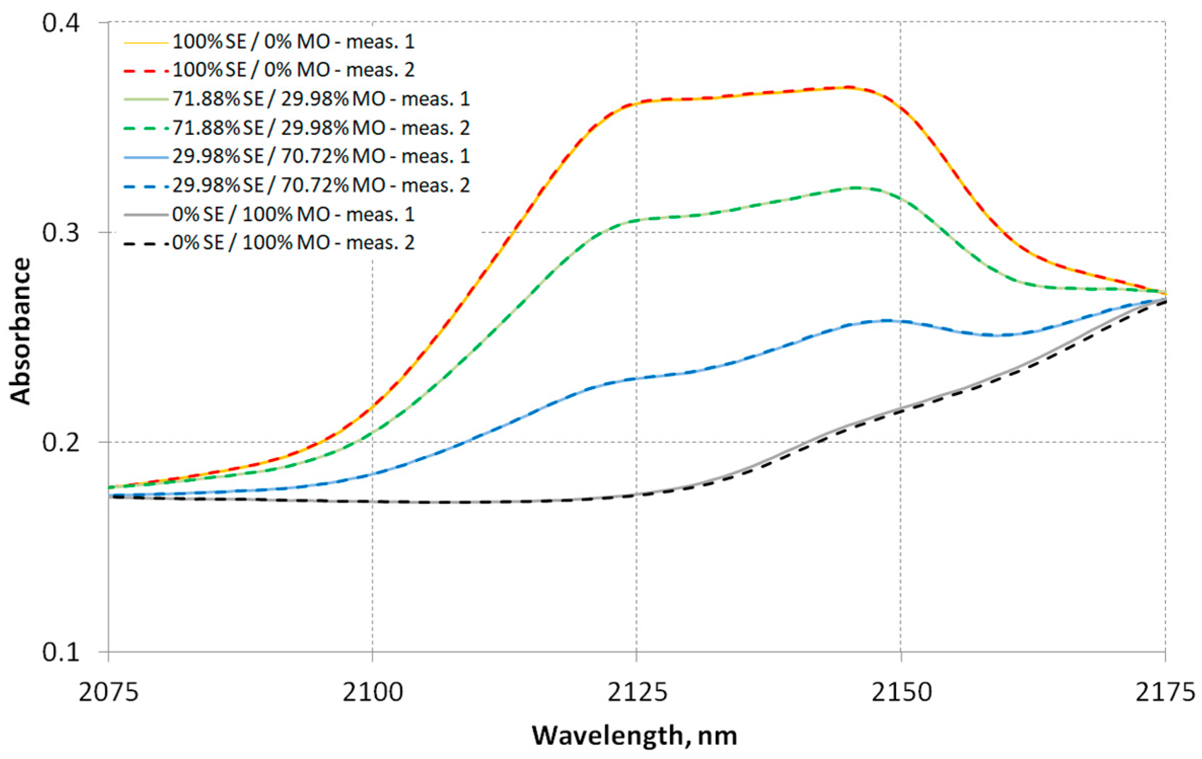 Energies 16 06381 g004