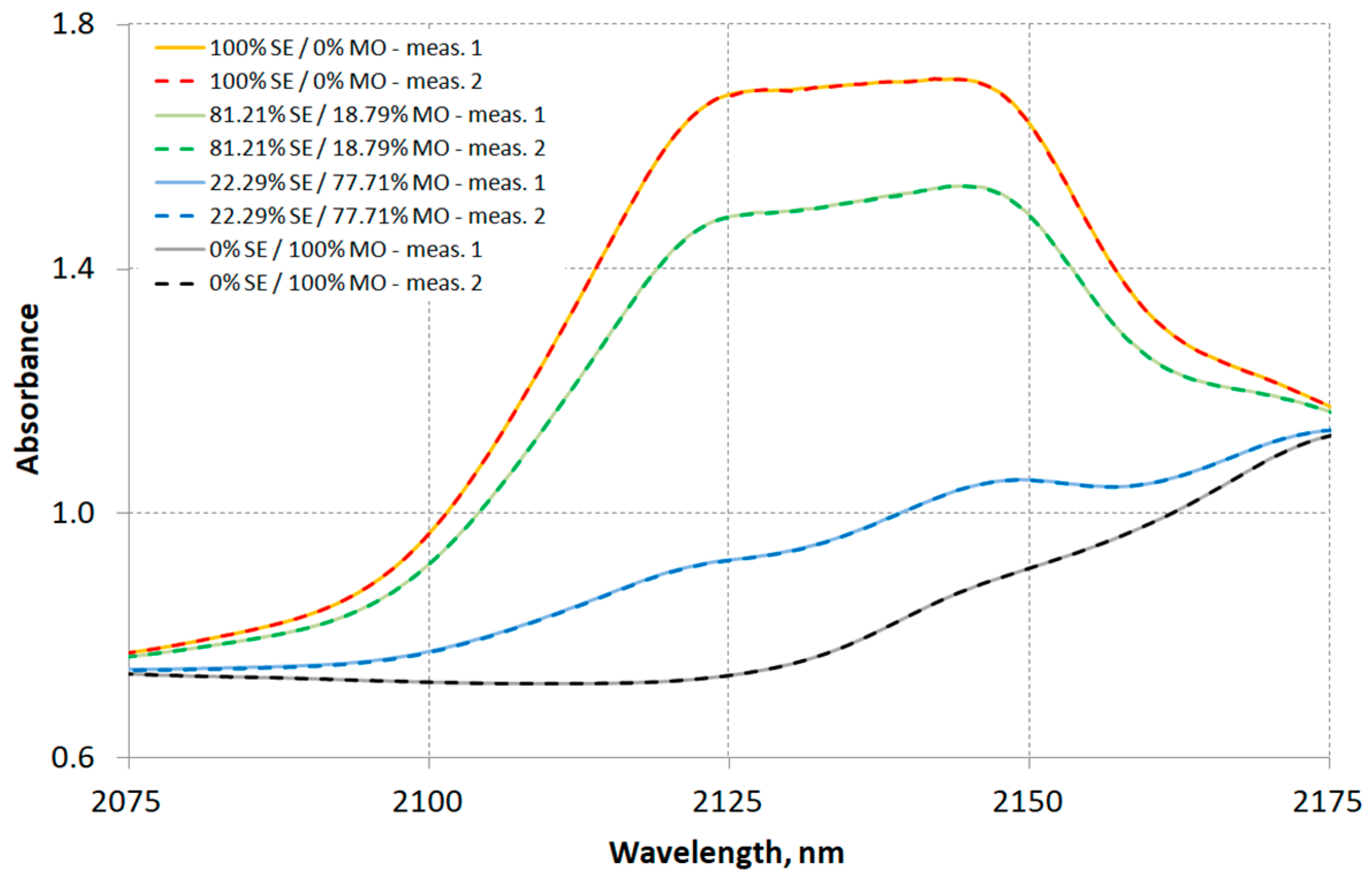 Energies 16 06381 g008